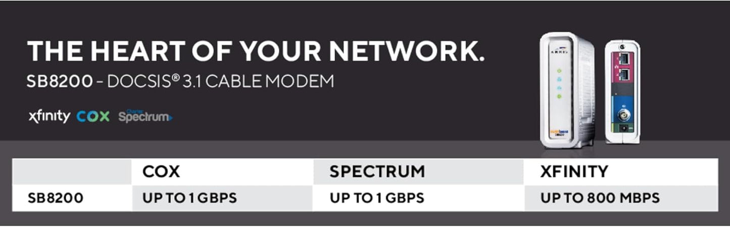 ARRIS (SB8200-RB) - Cable Modem - Fast DOCSIS 3.1 32x8 Gigabit Cable Modem , Approved for Comcast Xfinity, Cox, Charter Spectrum, & more | 1 Gbps Max Internet Speed, 4 OFDM Channels - Renewed