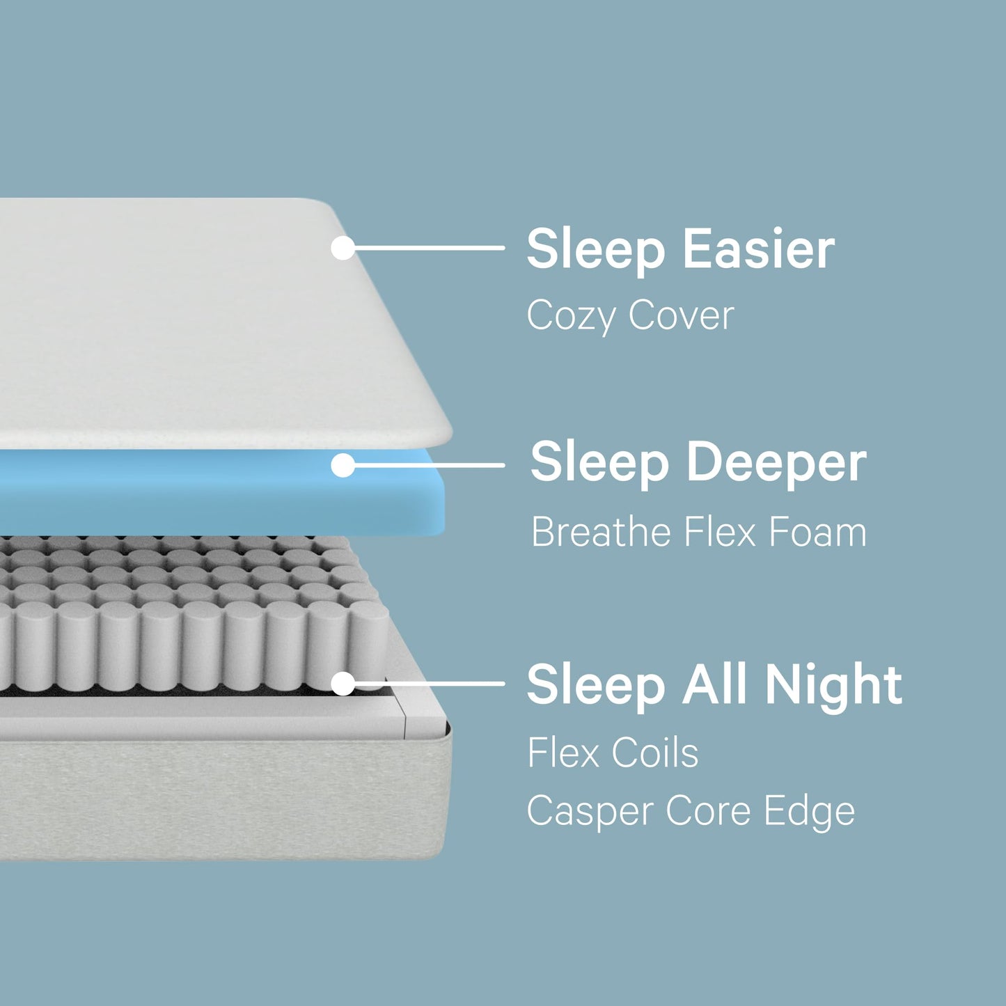 Casper Sleep Element Queen Mattress - Medium Feel - Motion Isolation - Breathable, Cooling Memory Foam - 100-Night Trial - CertiPUR-US