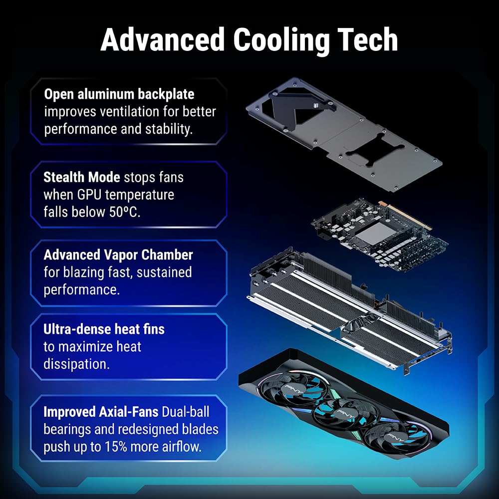 PNY NVIDIA GeForce RTX™ 5070 Ti OC Triple Fan, Graphics Card (16GB GDDR7, 256-bit, Boost Speed: 2572 MHz, PCIe® 5.0, HDMI®/DP 2.1, 2.98-Slot, Blackwell Architecture, DLSS 4)