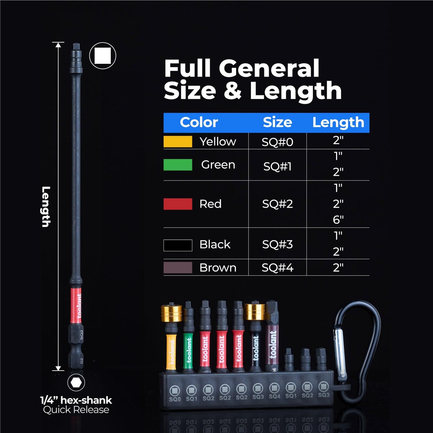 toolant Square Drive Bit Set, Square Impact Driver bits S2 Steel, Robertson Driver Bits Magnetic CNC Tips, Square 2 Impact Bit 1/4" Hex-Shank with Storage Box, 10pcs SQ2 2" Long