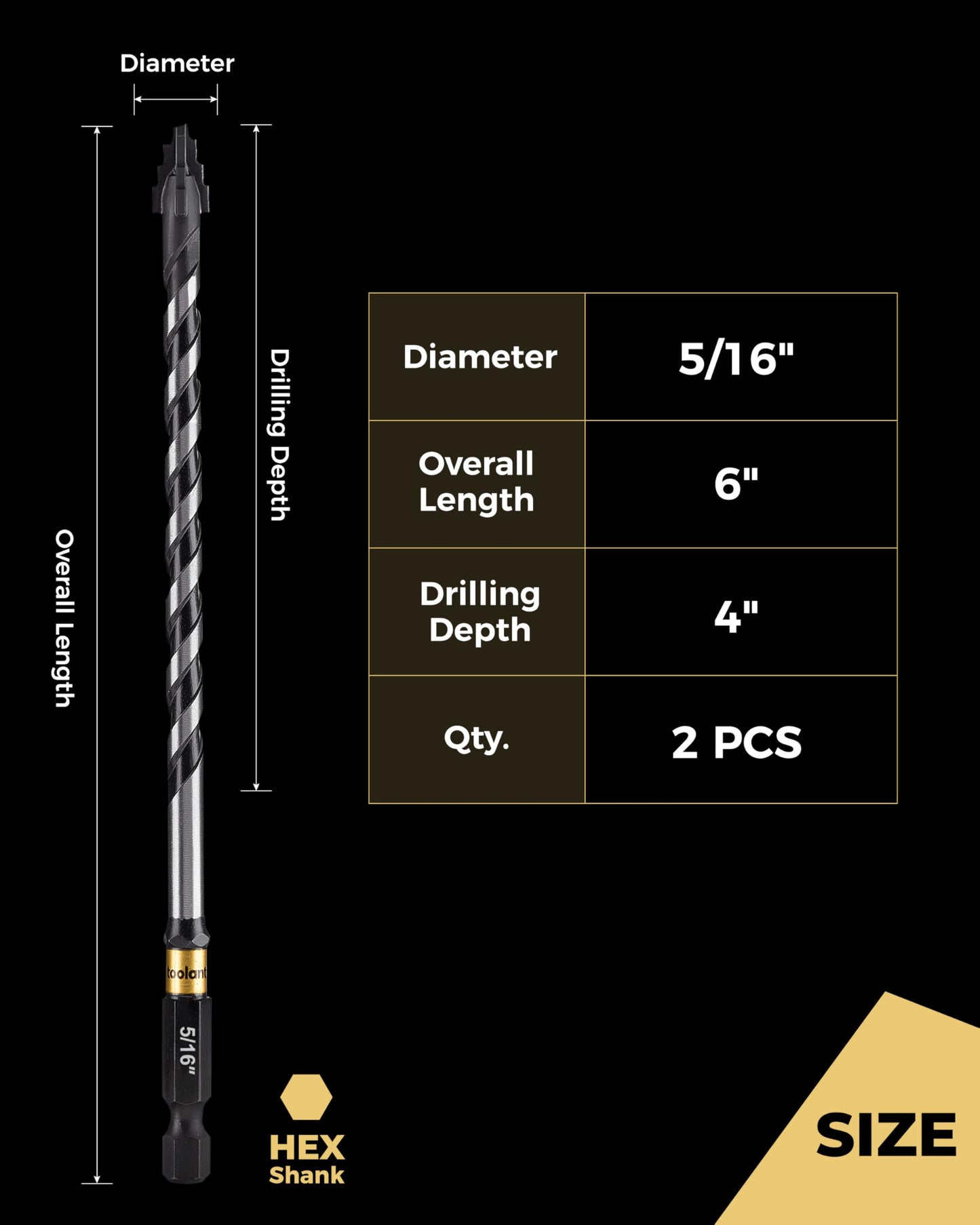 toolant Serrated Eccentric Masonry Drill Bit Set(5pcs),Four Edge Concrete Drill Bits for Glass, Tile, Brick, Cement Concrete Plastic,5/32"-3/8",Industrial Strength Carbide Drill Bit Tip