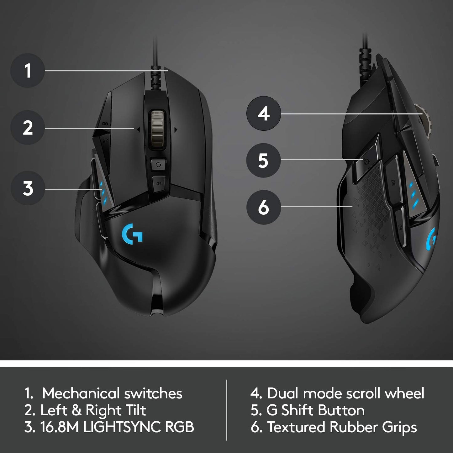 Logitech G502 Lightspeed Wireless Gaming Mouse with Hero 25K Sensor, PowerPlay Compatible, Tunable Weights and Lightsync RGB - Black