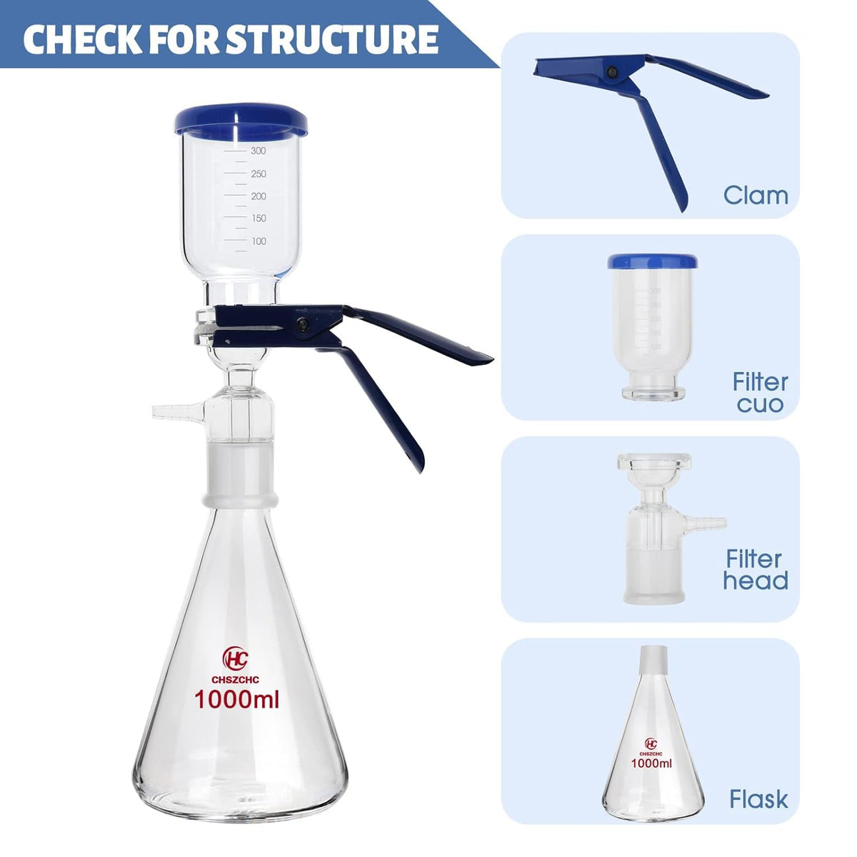 GTE Vacuum Filtration Apparatus – Gold, Silver & Copper Refining Equipment