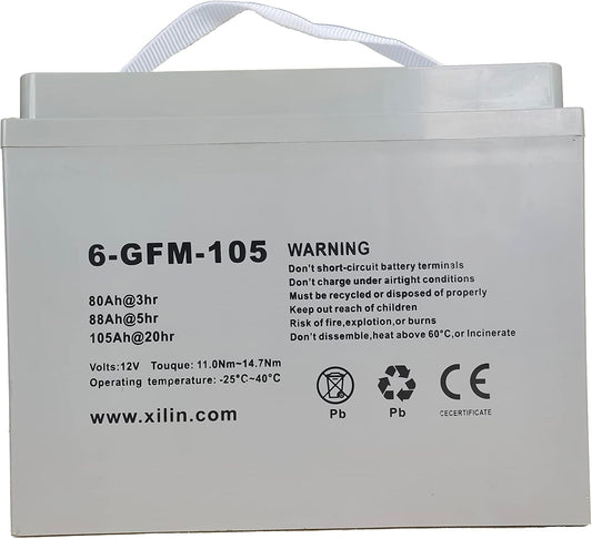 Battery Replacement for Electric Pallet Jack CBD20WE-19 and Stacker CTD15R-EN Series