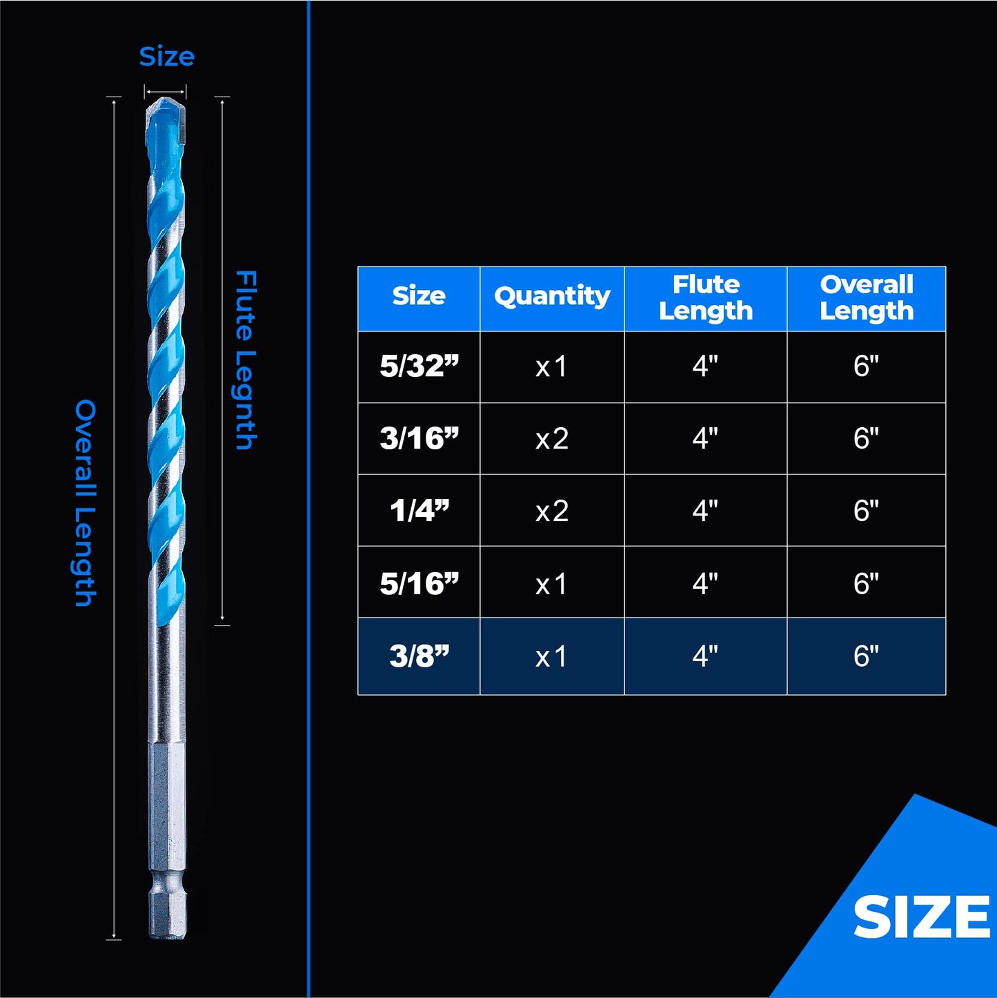 toolant 3/16" Concrete Drill Bit Set & Masonry Drill Bit Set, Shockproof Hex Shank Hammer Drill Bit Set for Glass/Brick/Plastic/Cement/Tile, Industrial Strength Carbide Drill Bit Tip 1/4" Box of 10