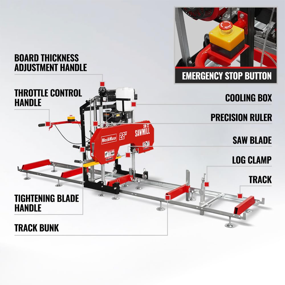MechMaxx 32" Portable Sawmill, ZONSEN 459cc 15HP E-Start Gasoline Engine, 26.5" Board Width, 13' Track Length, Model SM-32