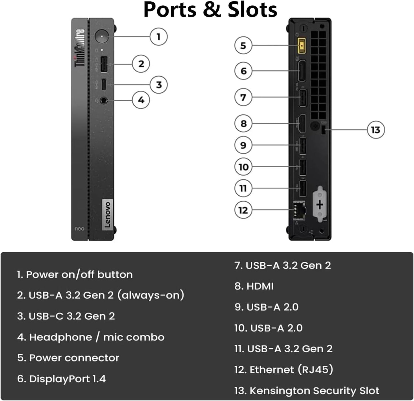 Lenovo ThinkCentre neo 50q Gen 4 Business MFF Desktop, 13th Gen Intel Core i5-13420H, 16GB RAM, 512GB PCIe SSD, Display Port, HDMI, RJ-45, Wi-Fi, Windows 11 Pro