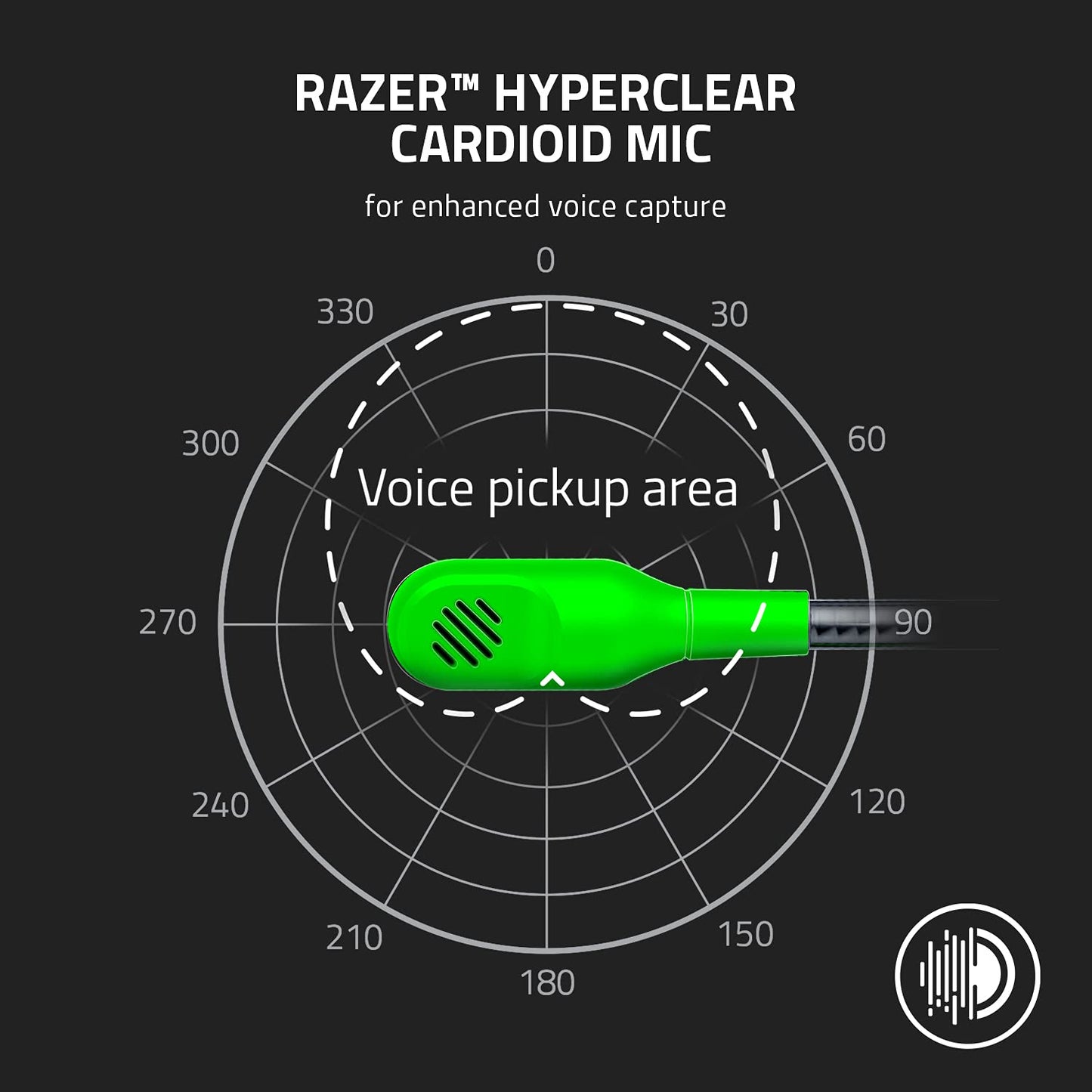 Razer BlackShark V2 X Xbox Gaming Headset: 50mm Drivers - Cardioid Mic - Lightweight - Comfortable, Noise Isolating Earcups - for Xbox Series X, Series S, PS5, PC, Switch via 3.5mm Audio Jack - Black