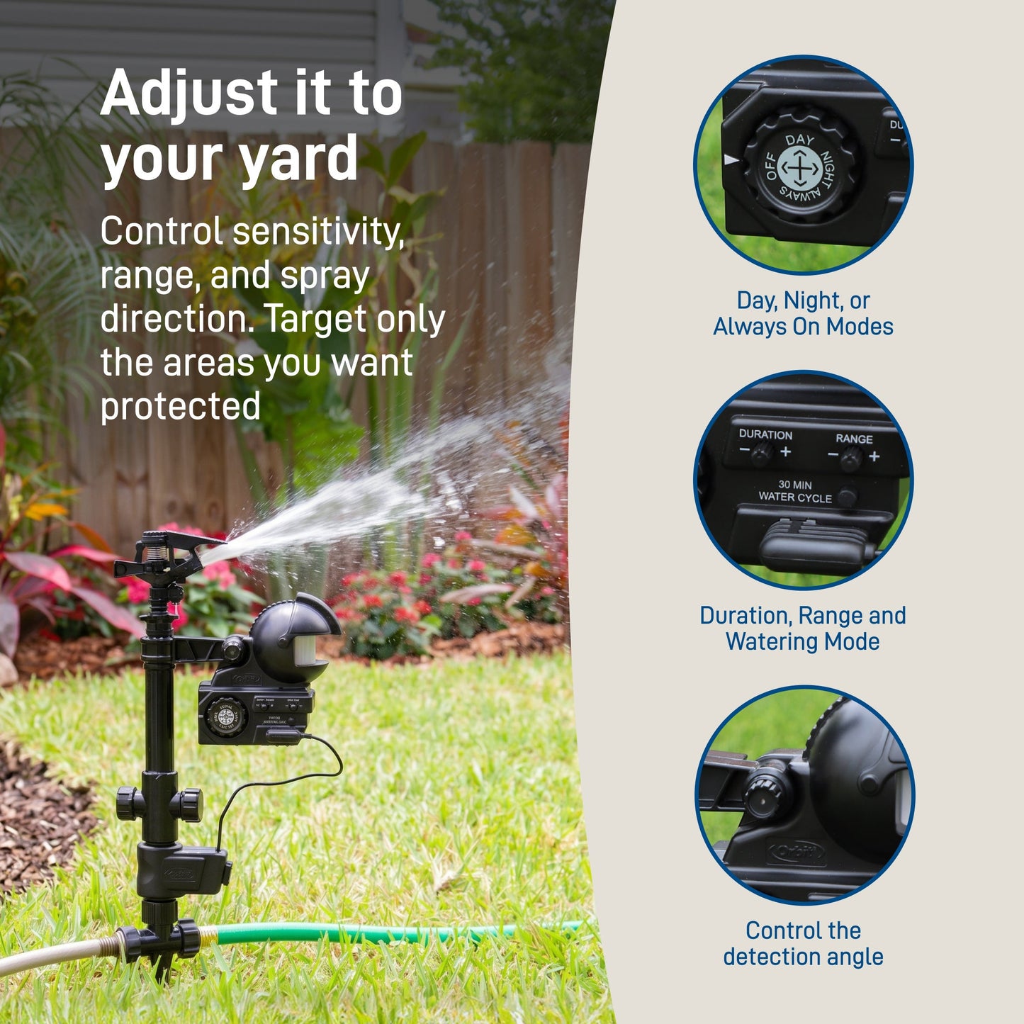 Yard Enforcer® Motion-Activated Sprinkler 62100