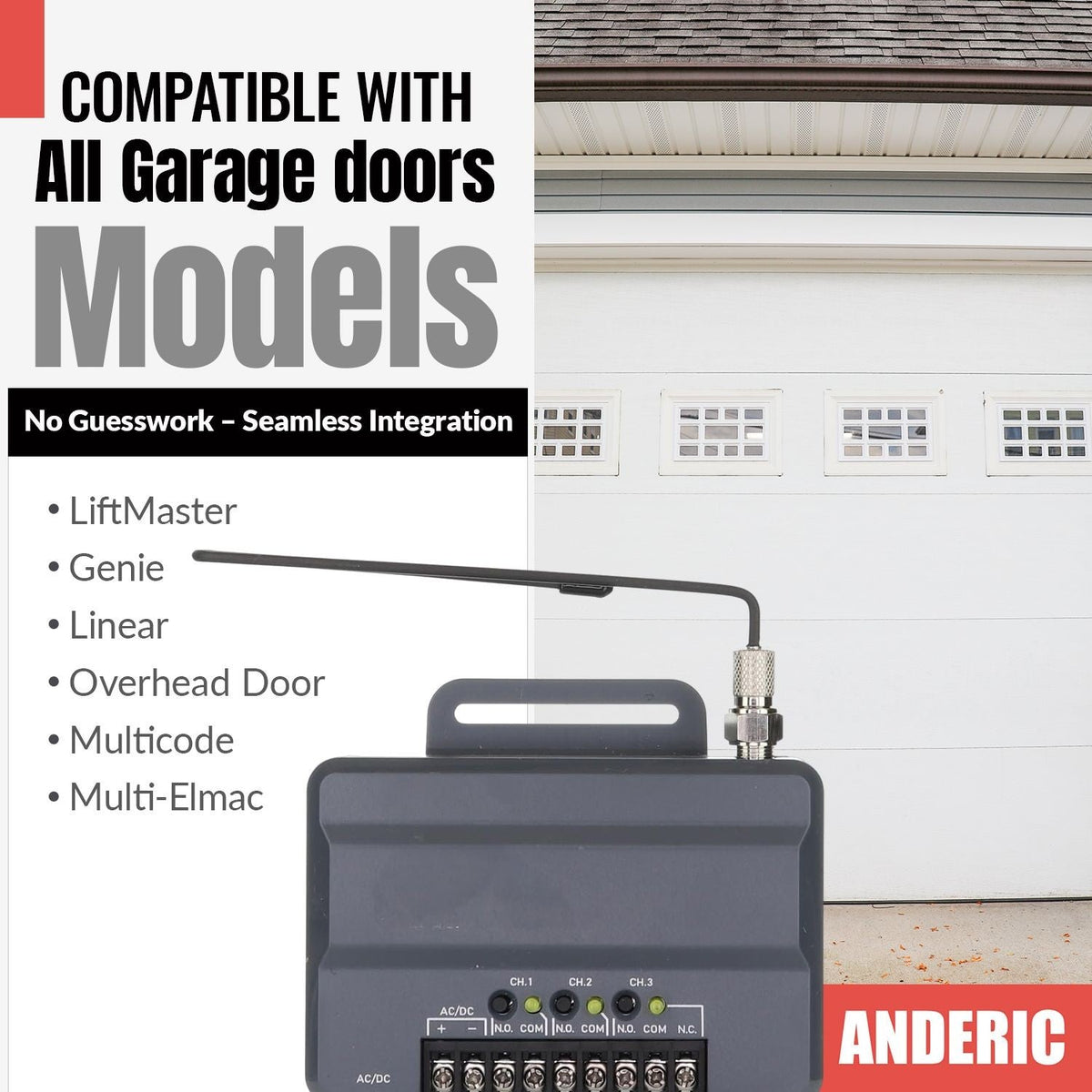 Anderic Substitute Kit for Linear Multi-Code 4120 two button 300 mhz Visor Garage Door Opener Remote Control [RR850LM]