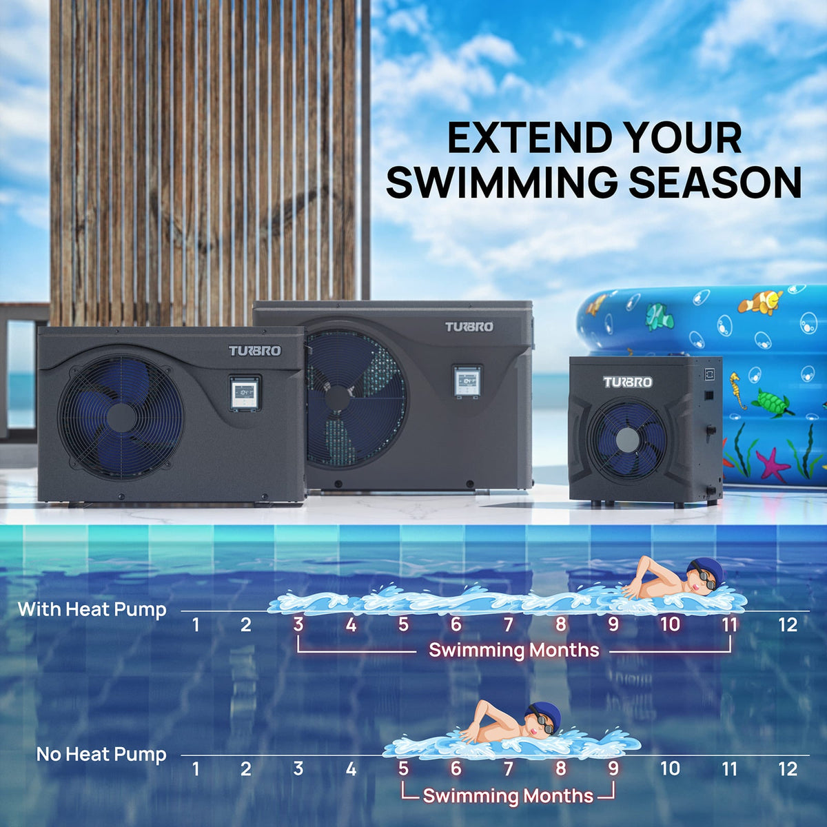 (Open Box) Beluga B50V/B75V Inverter Swimming Pool Heat Pump