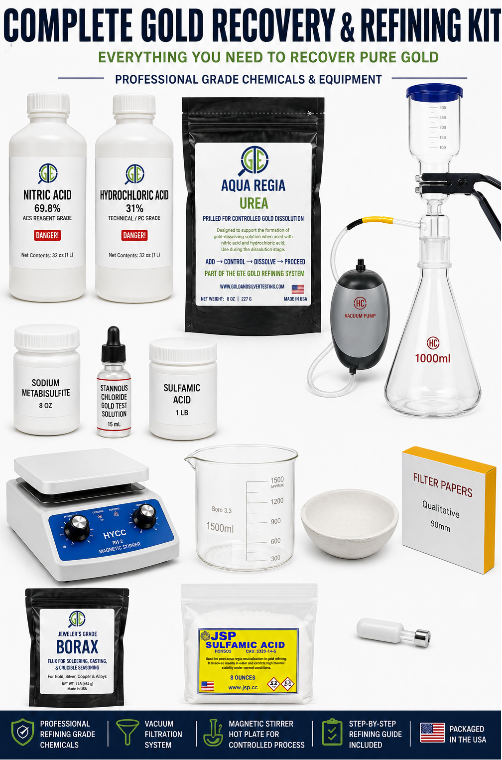Complete Gold Recovery & Refining System – Beginner Chemical Refining Kit