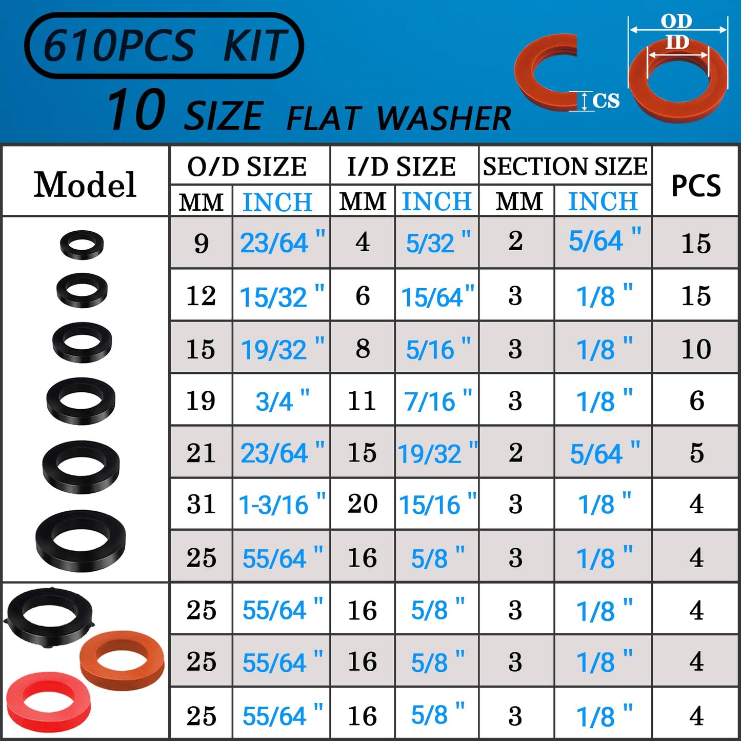 ZDBB 80 Pcs Garden Hose Gasket Rubber Seal, Fits All Standard 3/4 Inch Outdoor Hose Fittings with Heavy Duty Red and Black Self-Locking Tabs to Hold The Gasket Securely in The Fitting
