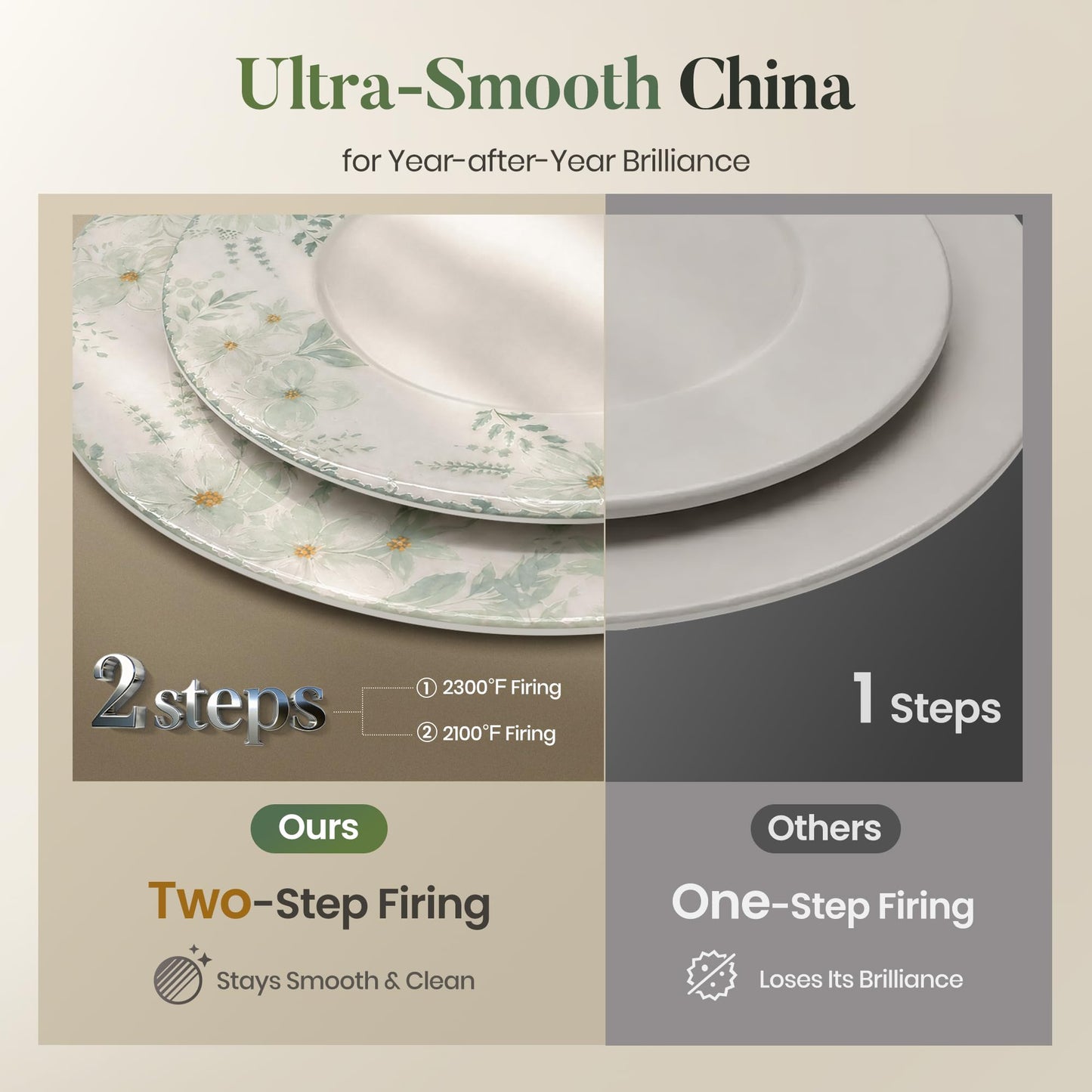 Kitchen Academy Bone China Dinnerware Set Service for 4, 12-Pieces Porcelain Lightweight Plates and Bowls Sets, Scratch Resistant kitchen Dish Set, Wedding & Housewarming Gift, White