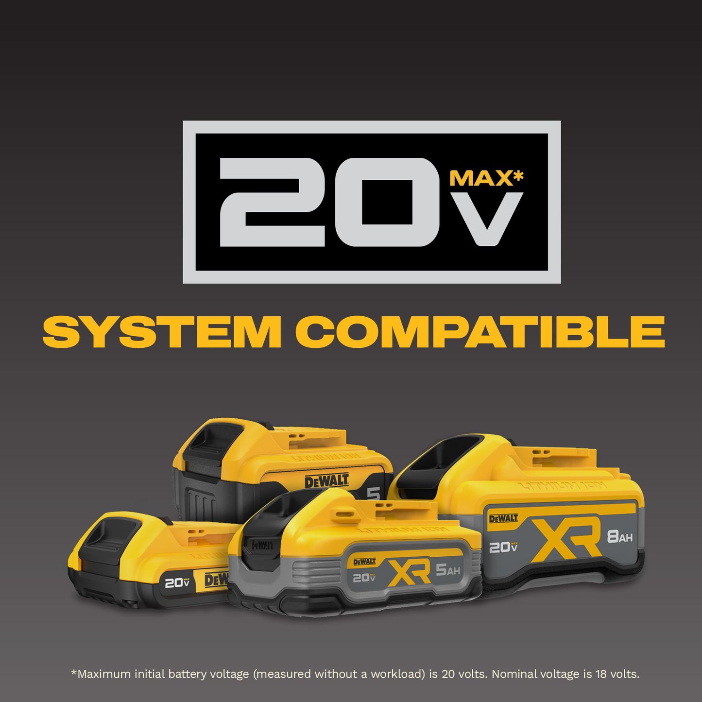 DEWALT 20V MAX Cordless 4 1/2 Inch Paddle-Switch Grinder, Bare Tool Only (DCG408B)