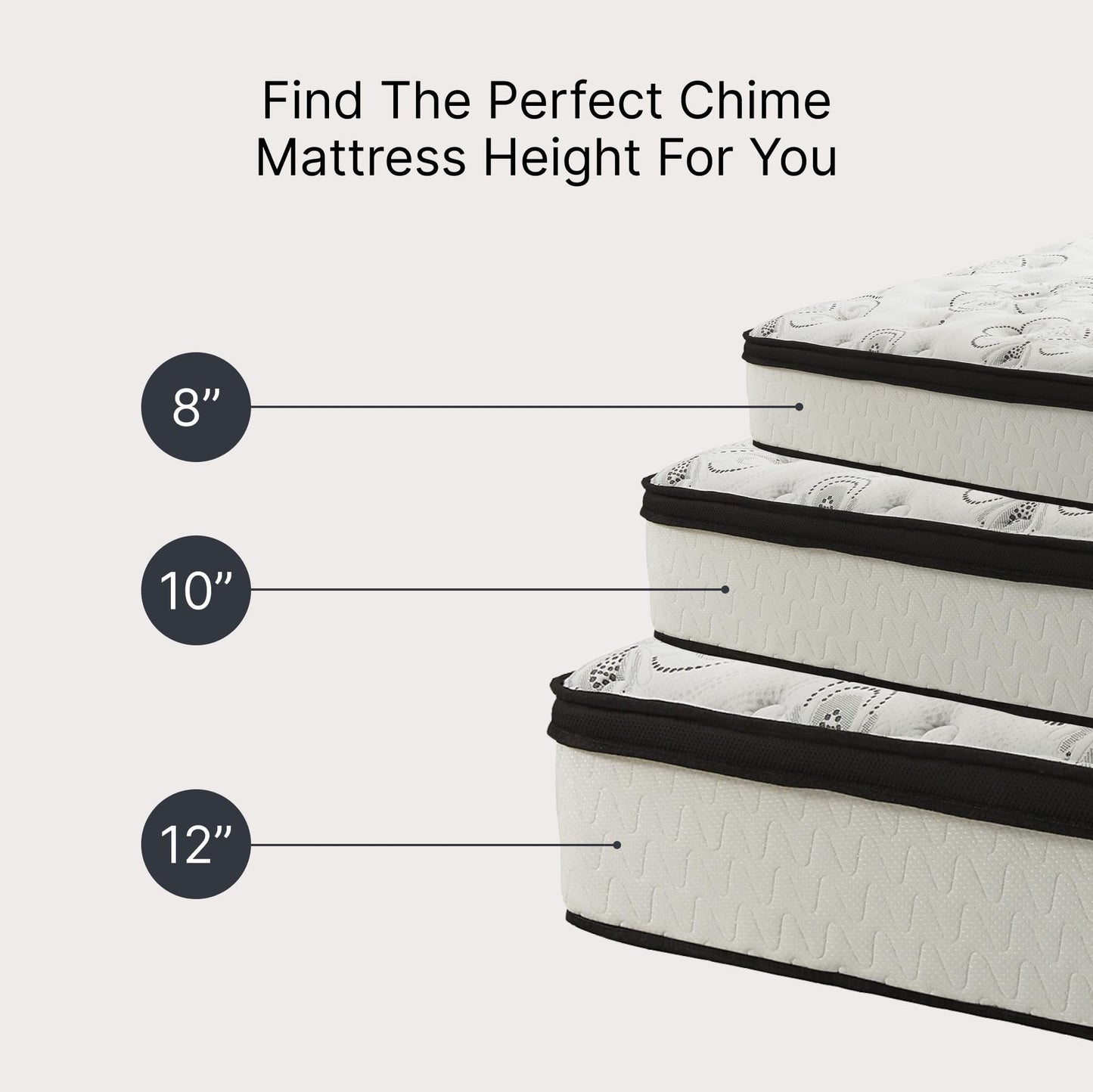 Signature Design by Ashley Queen Size Chime 10 Inch Medium Firm Memory Foam Mattress with Green Tea & Charcoal Gel for Pressure Relief, Fiberglass Free, Mattress In A Box