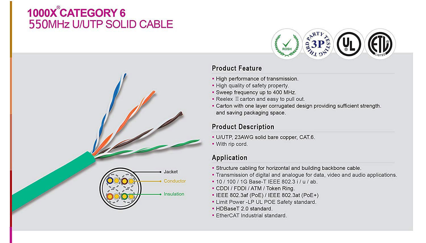 Cat6 Riser (CMR), Ethernet Cable 1000 feet, Blue, No Spline, Unshielded Twisted Pair (UTP) 23AWG, Solid Pure Bare Copper, 550MHz, UL Certified, Easy to Pull (Reelex II) Box, Bulk Networking LAN Cable