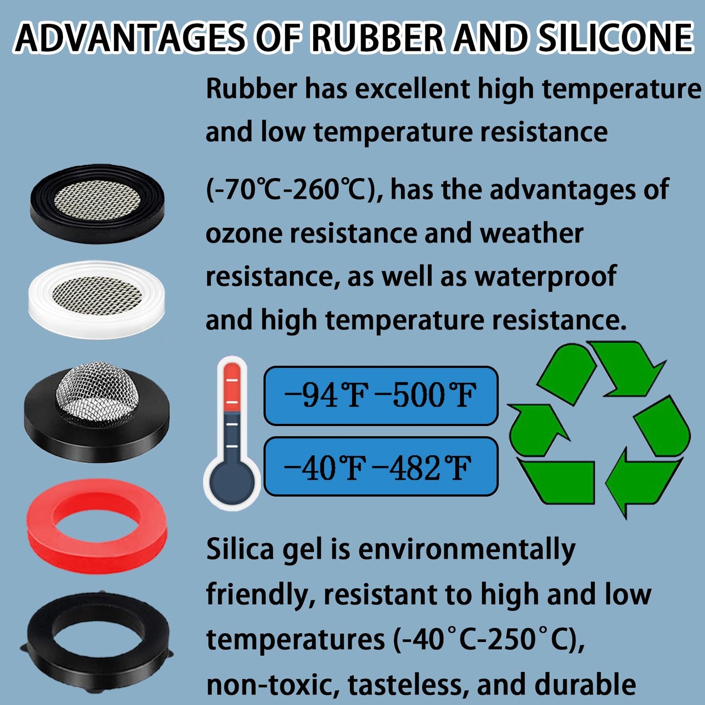 ZDBB 80 Pcs Garden Hose Gasket Rubber Seal, Fits All Standard 3/4 Inch Outdoor Hose Fittings with Heavy Duty Red and Black Self-Locking Tabs to Hold The Gasket Securely in The Fitting