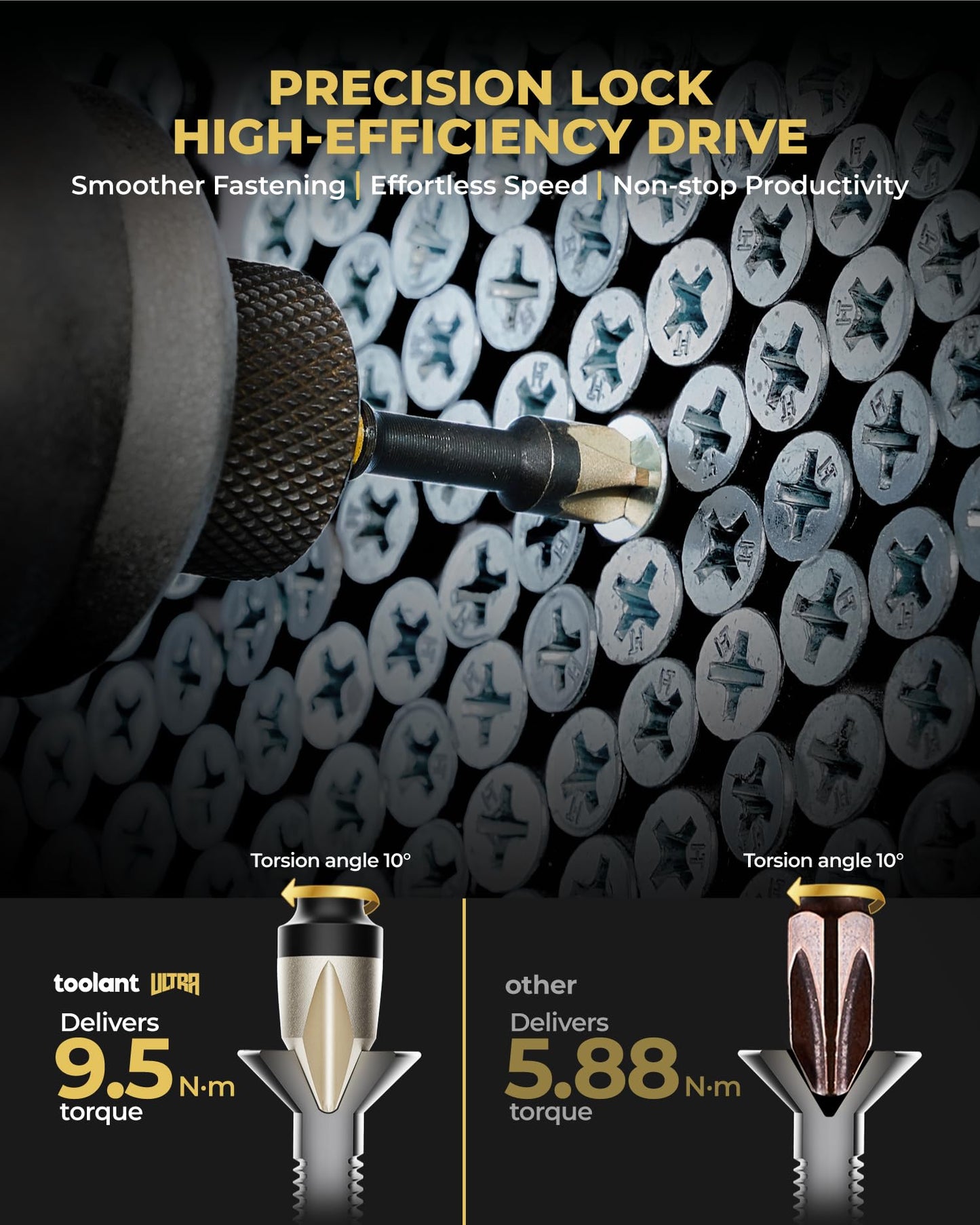 toolant Phillips Impact Screwdriver Bit Set 6 Inch PH2, 2 Pack Magnetic Anti Slip CNC Machined Tips Impact Steel X2 Driver Bit Set for Impact Driver