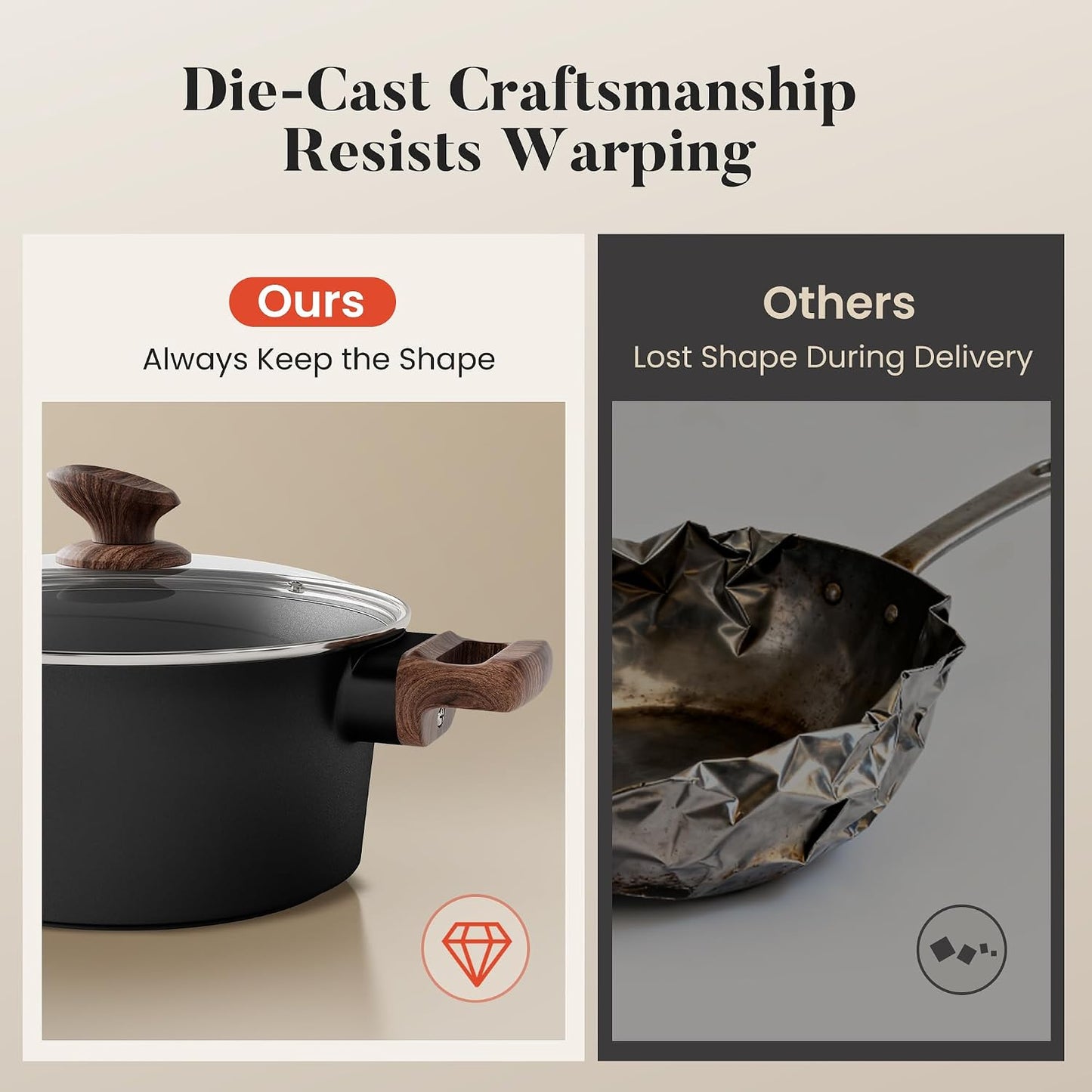 Kitchen Academy 10Pcs Ceramic Pots & Pans Set | Non Toxic, Induction Cookware
