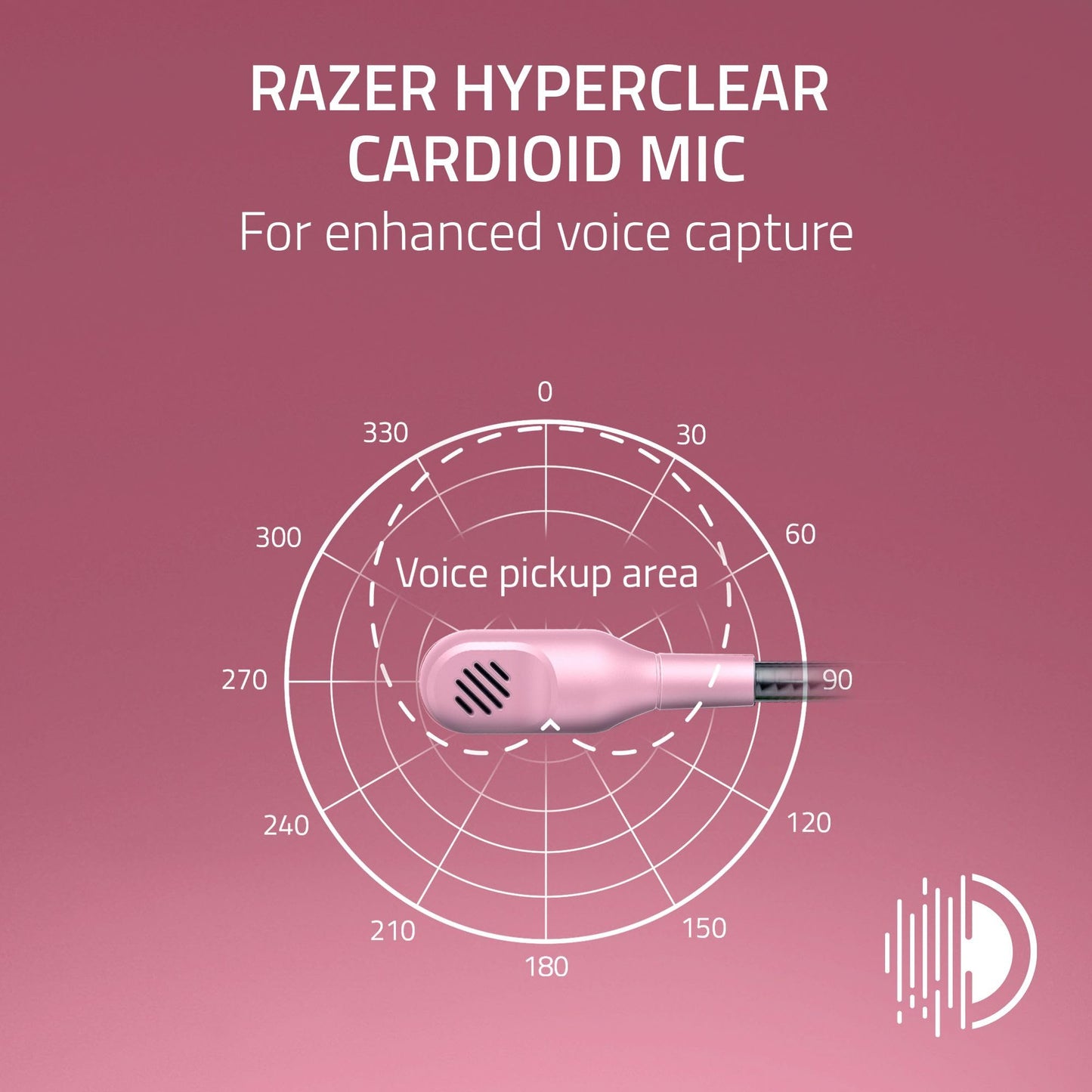Razer BlackShark V2 X Xbox Gaming Headset: 50mm Drivers - Cardioid Mic - Lightweight - Comfortable, Noise Isolating Earcups - for Xbox Series X, Series S, PS5, PC, Switch via 3.5mm Audio Jack - Black