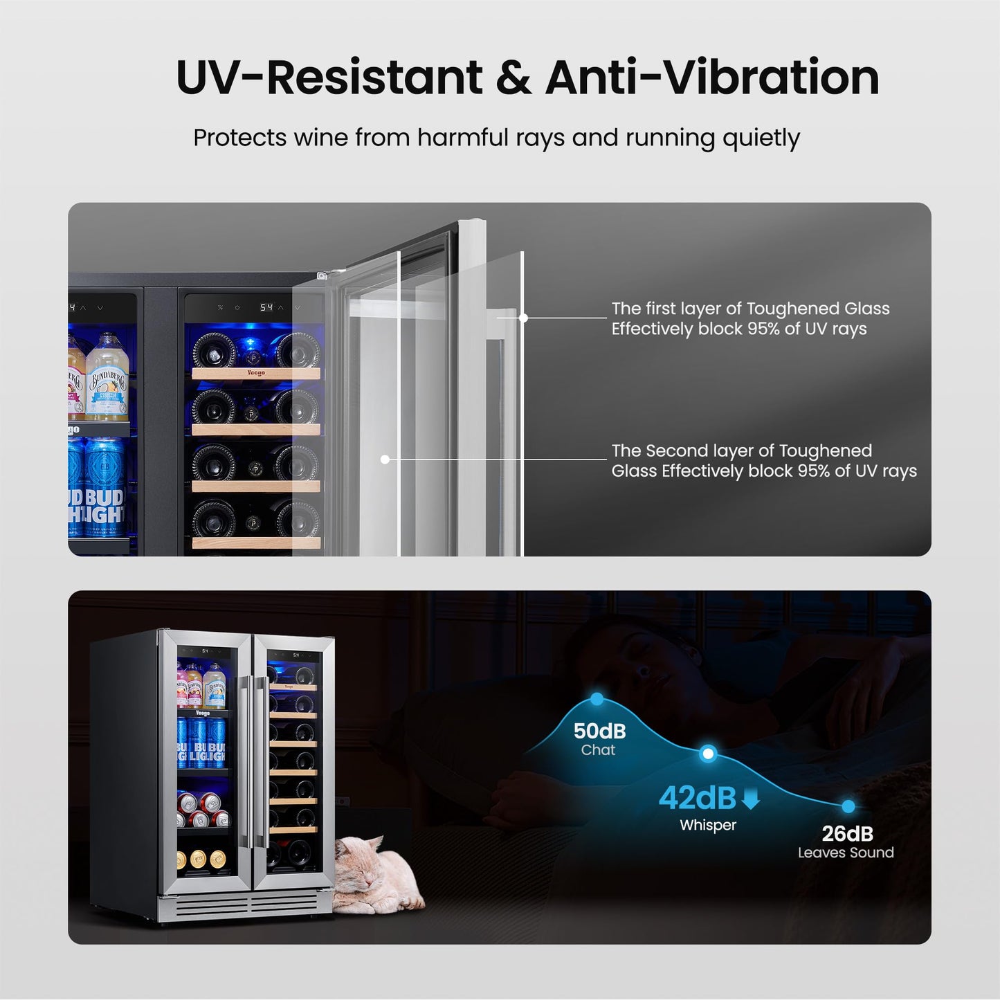 Yeego Commercial Refrigerators - 27.1 Cu.Ft 2 Glass Doors Commercial Beverage Refrigerator with LED Light & Adjustable Shelves, 32-50°F Commercial Cooler for Stores Bakery Bar Offices Restaurants