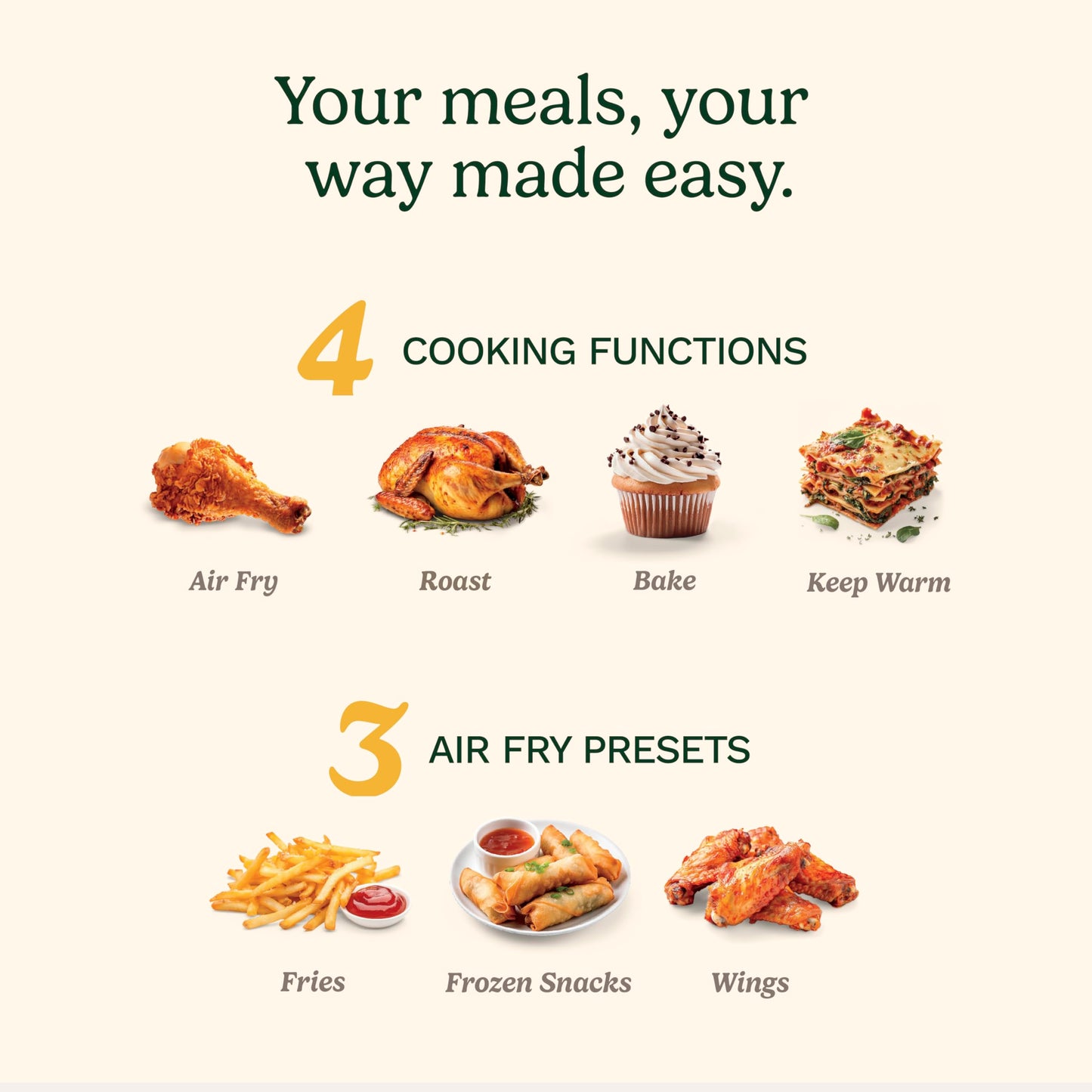 Cuisinart Dual Basket Air Fryer, Two Baskets 11 Qt in Total, 6 Functions: Air Fry, Roast, Bake, Broil, Dehydrate & Keep Warm, Features Sync Finish & Sync Settings, Toss Reminder & Auto-Pause, ADZ-112