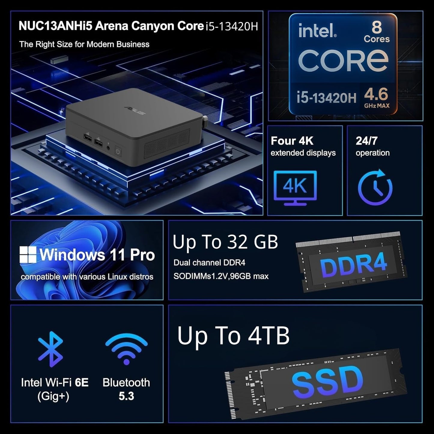 ASUS NUC 13 Pro Slim Mini PC Desktop, Intel Core i5-13420H (Up to 4.6GHz), 16GB RAM, 512GB PCIe SSD, 2 HDMI 2.1, 2 Thunderbolt, Wi-Fi 6E, Bluetooth 5.3, Ultra-Quiet Design, Windows 11 Pro