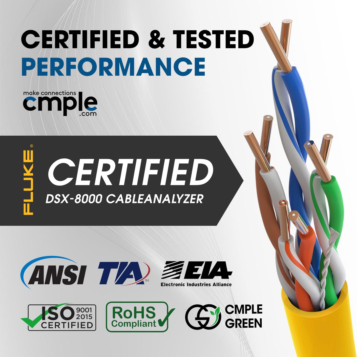 Cmple - Cat5e Plenum Cable 1000ft, CMP, Blue 350MHz Gigabit Ethernet Solid Network Internet Bulk UTP