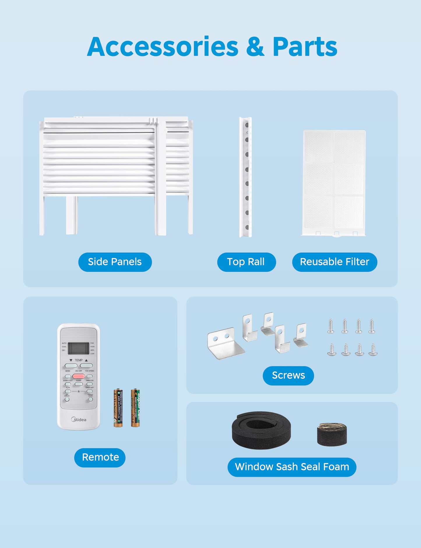 Midea 5,000 BTU EasyCool Small Window Air Conditioner - Cool up to 150 Sq. Ft. with Easy-to-Use Mechanical Controls and Reusable Filter, Perfect for Small Bedroom, Living Room, Home Office