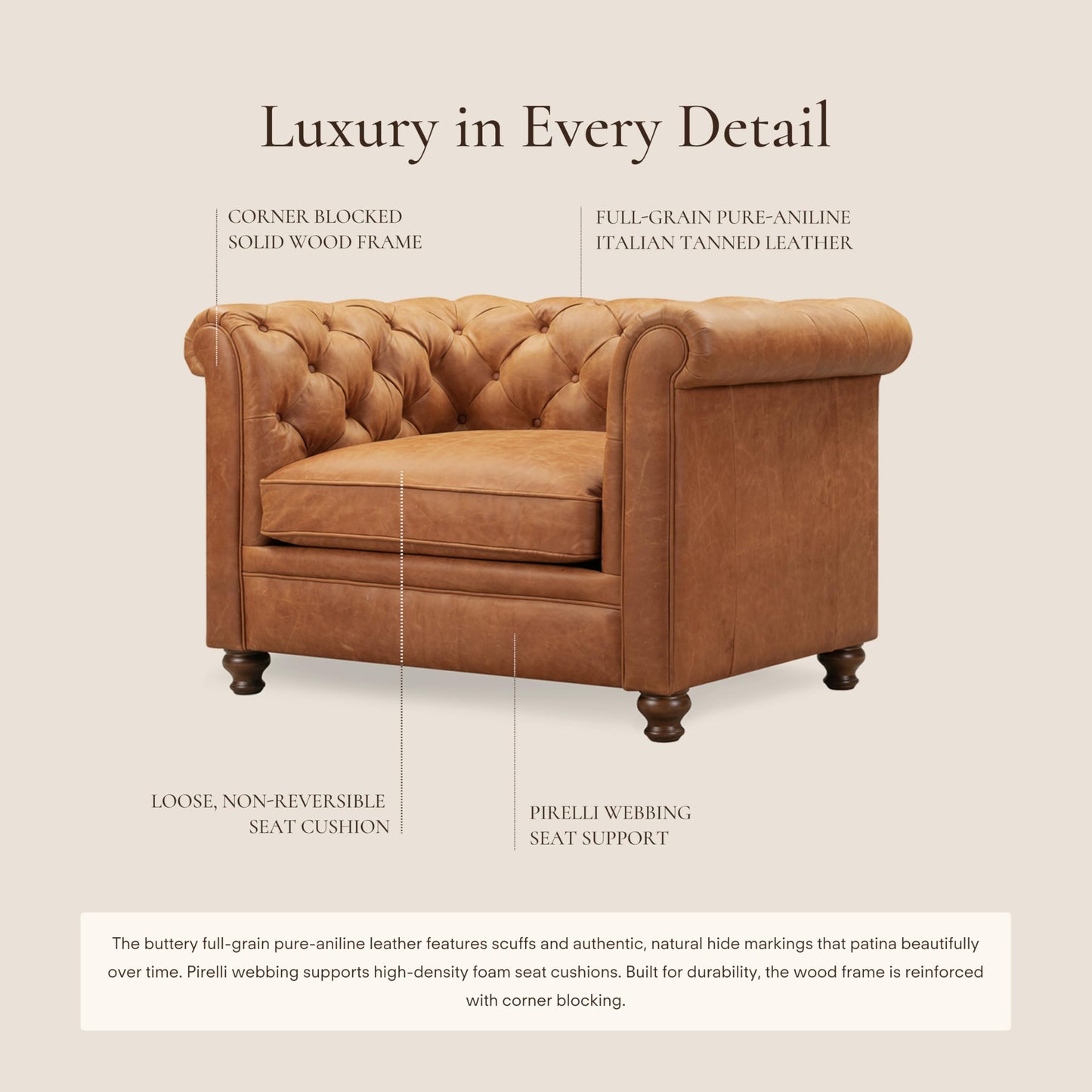 Poly & BARK Rowan Lounge Chairs Set of 2 – Mid Century Modern Leather Armchairs with Ribbed Seat and Solid Ash Wood Frame, Cognac Tan