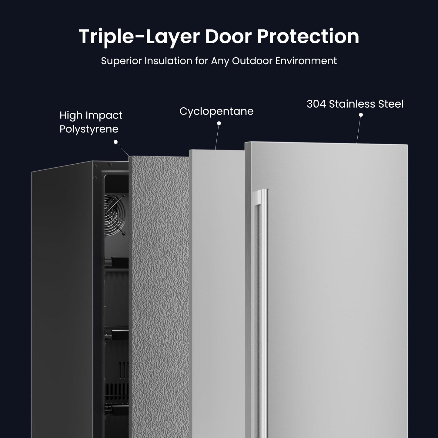Yeego 24 Inch Beverage Refrigerator, 160-Can Beverage Cooler with Lock & Auto Defrost, Stainless Steel Indoor & Covered Outdoor Beverage Fridge, Freestanding or Under Counter for Beer, Soda & Wine