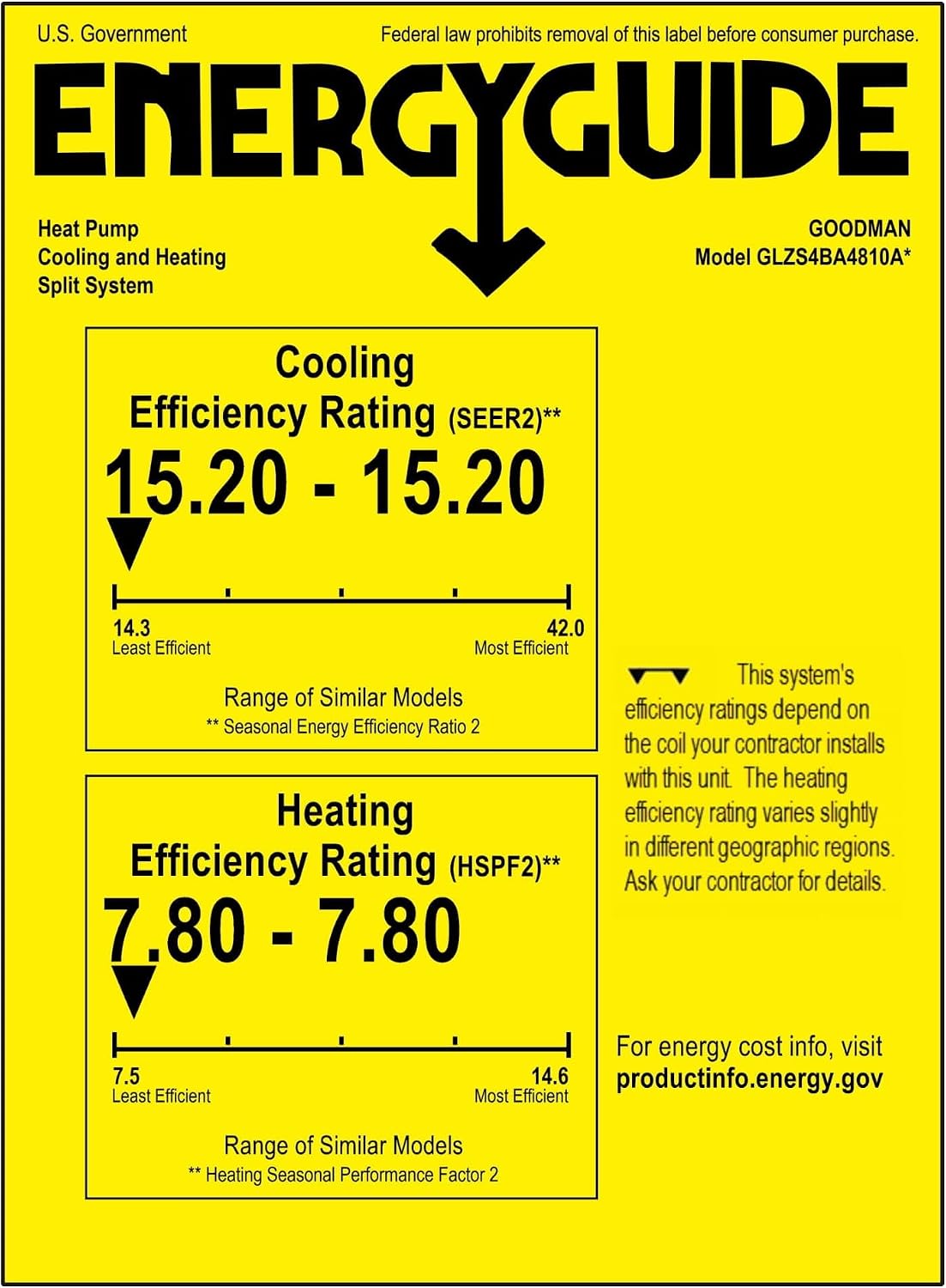 Goodman 4 TON 15.2 SEER2 Multi-Position R-32 Heat Pump System with air handler (GLZS4BA4810 condenser and AMST48CU1300 air handler)