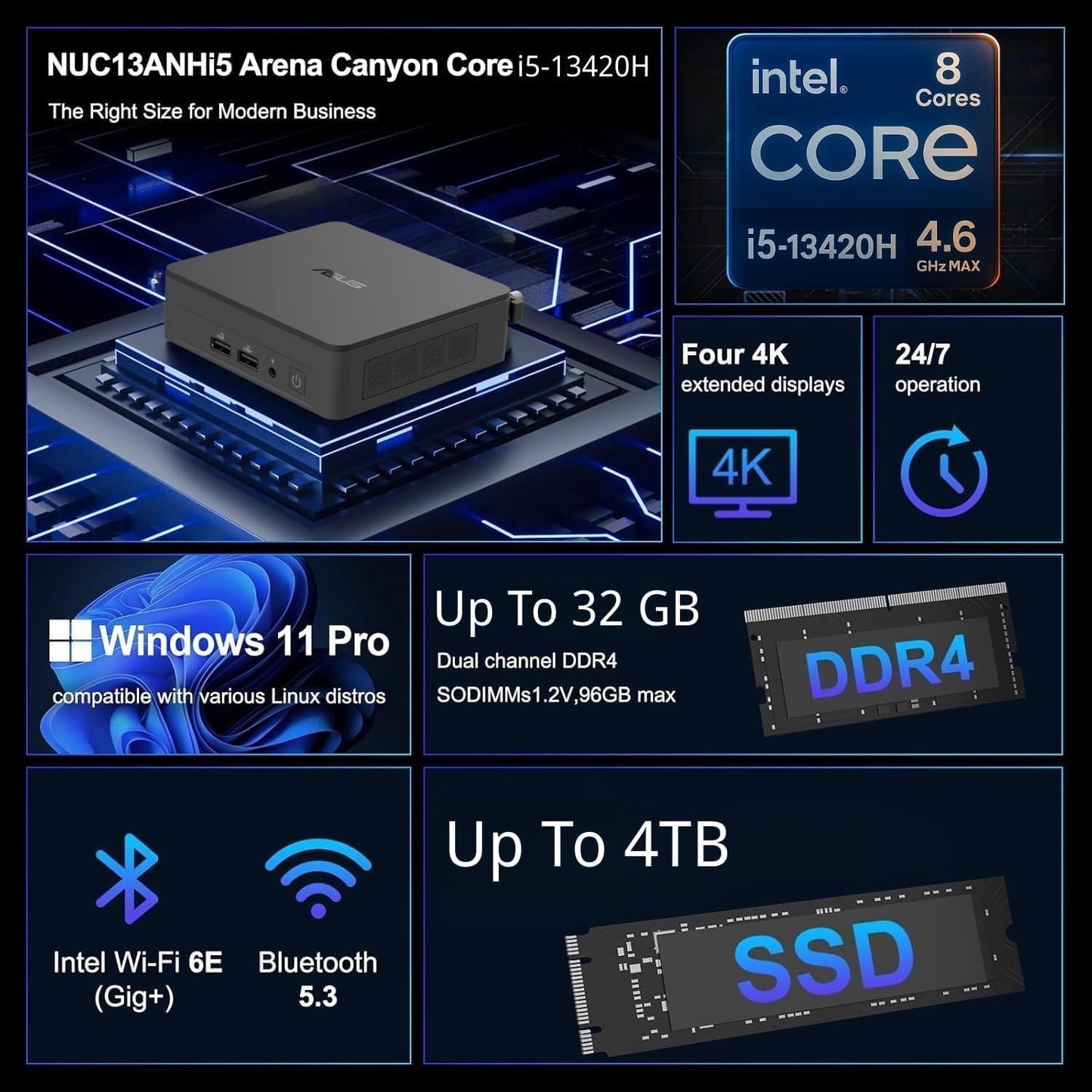 ASUS NUC 13 Pro Slim Mini PC Desktop, Intel Core i5-13420H(4.6GHz) Processor, 16GB RAM, 256GB SSD, 4K Quad Display, USB, HDMI, Thunderbolt, Wi-Fi 6E, Bluetooth, RJ-45, Win11 Pro, MS Office for The Web