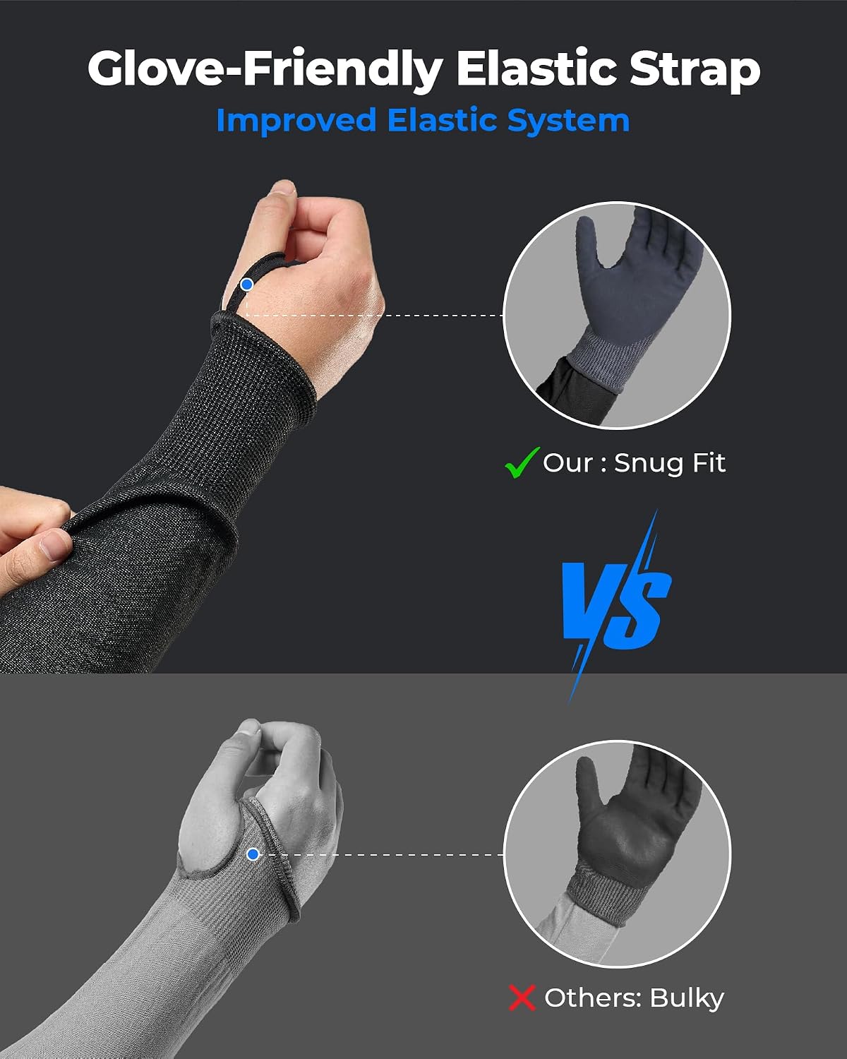toolant ANSI A9 Cut Resistant Arm Sleeves, Arm Protectors for Thin Skin and Bruising, Arm Guards for High Risk Work
