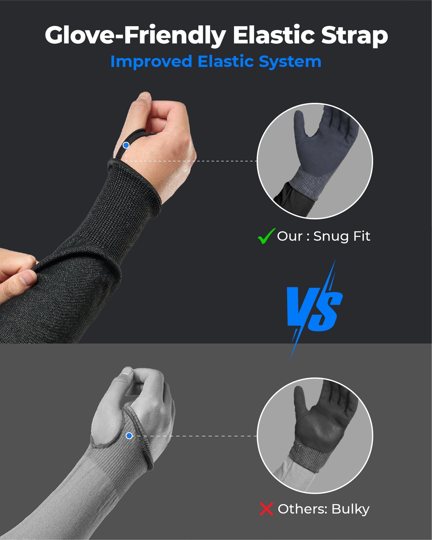 toolant ANSI A9 Cut Resistant Arm Sleeves, Arm Protectors for Thin Skin and Bruising, Arm Guards for High Risk Work