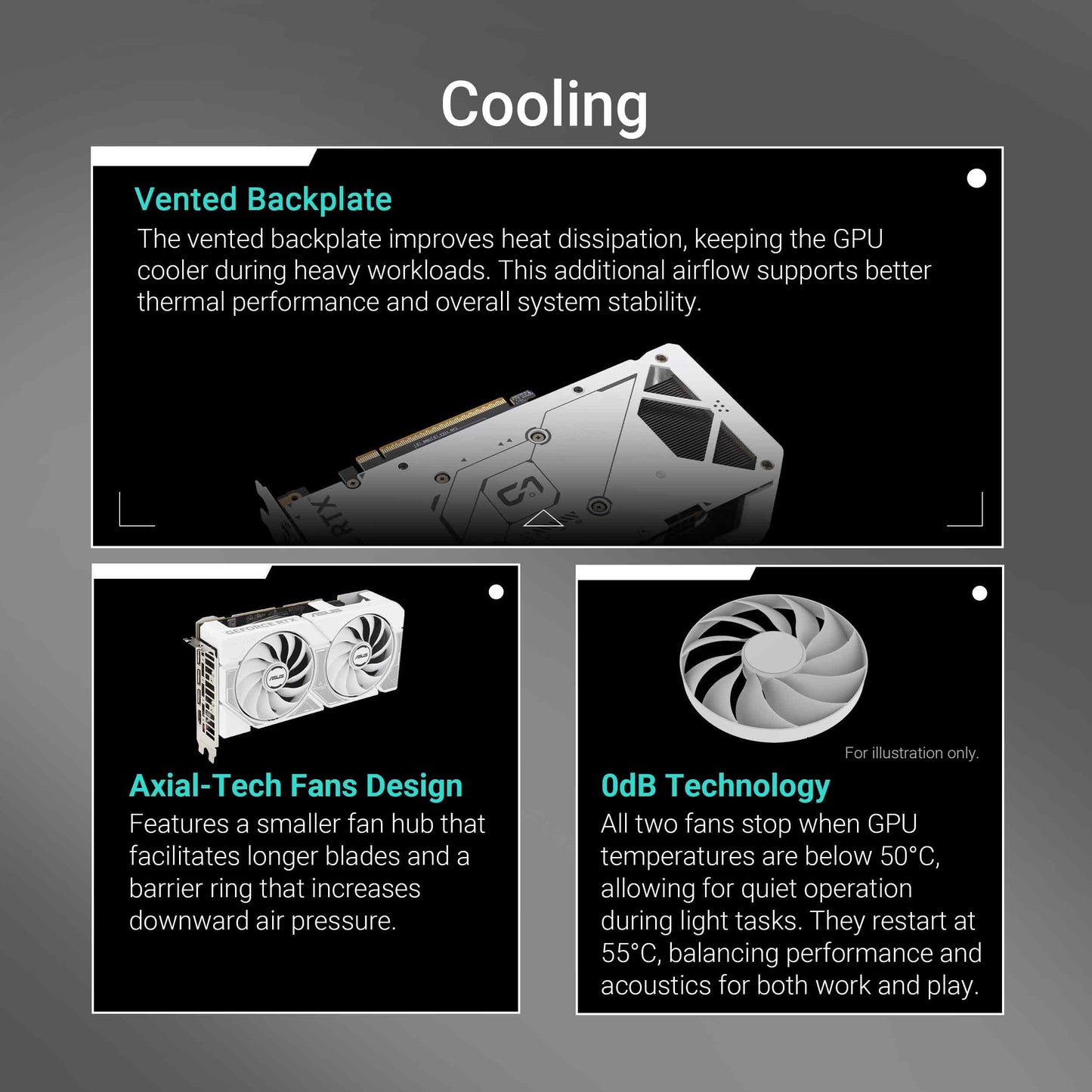 ASUS Dual NVIDIA GeForce RTX™ 5060 8GB GDDR7 White OC Edition Graphics Card, Desktop (PCIe 5.0, DLSS 4, HDMI 2.1b, DisplayPort 2.1b, 2.5-Slot, Axial-tech Fan, Dual BIOS), 3 Year Warranty