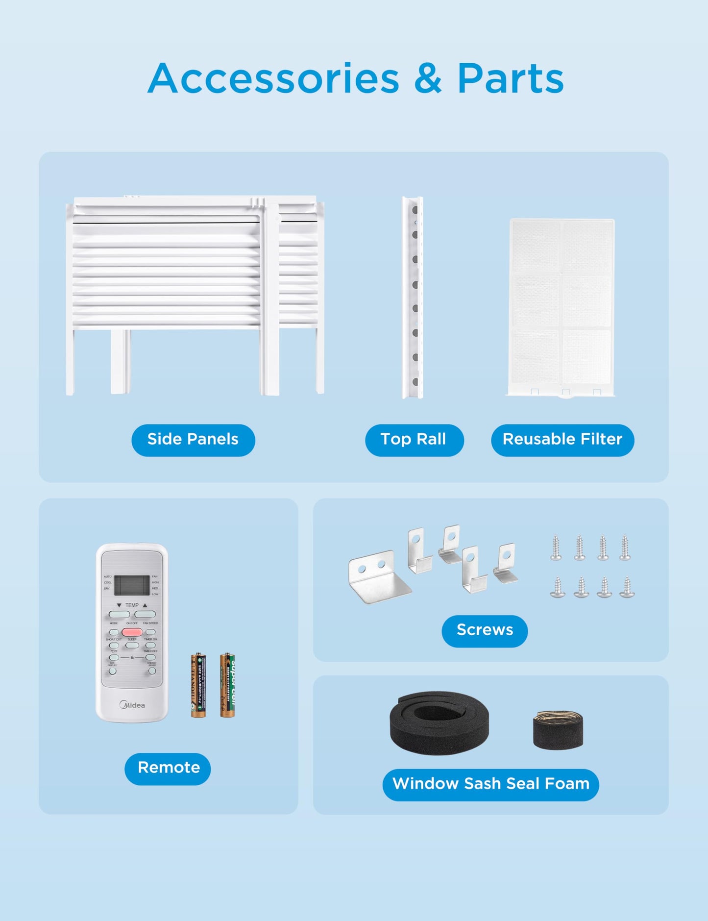 Midea 5,000 BTU EasyCool Small Window Air Conditioner - Cool up to 150 Sq. Ft. with Easy-to-Use Mechanical Controls and Reusable Filter, Perfect for Small Bedroom, Living Room, Home Office
