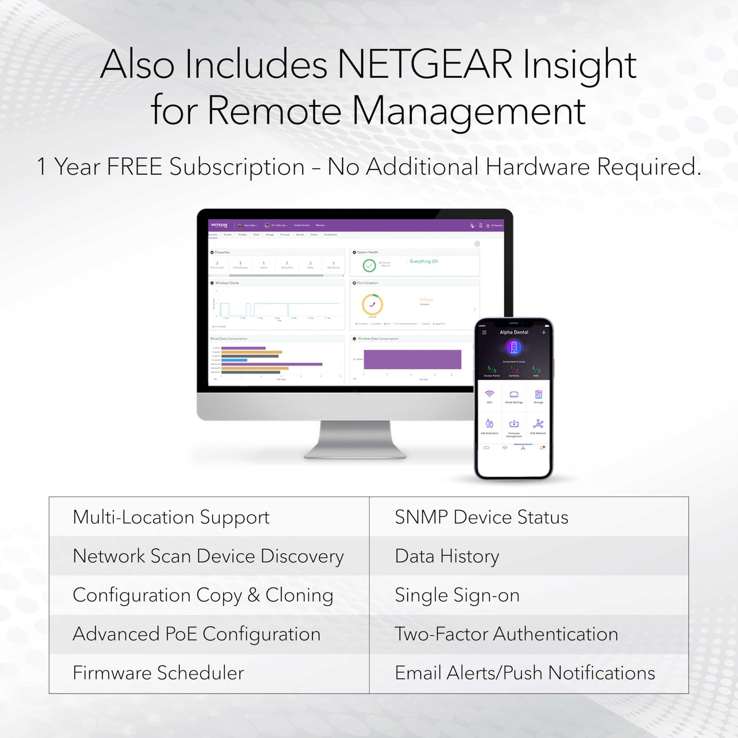 NETGEAR 52-Port PoE Gigabit Ethernet Smart Switch (GS752TPP) - Managed, Optional Insight Cloud Management, 48 x PoE+ @ 760W, 4 x 1G SFP, Desktop or Rackmount