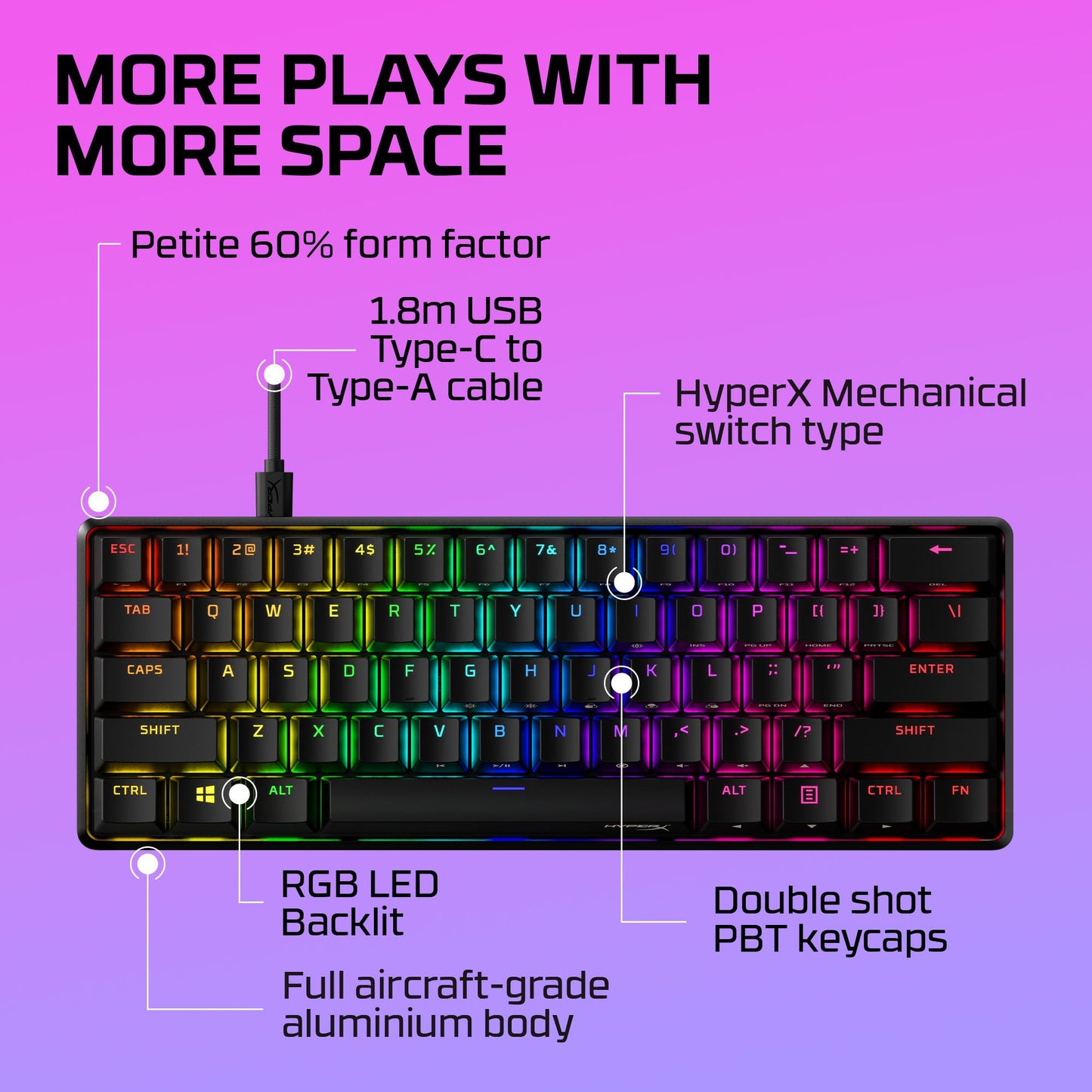 HyperX Alloy Origins 65 - Mechanical Gaming Keyboard – Compact 65% Form Factor - Linear Red Switch - Double Shot PBT Keycaps - RGB LED Backlit - NGENUITY Software Compatible,Black