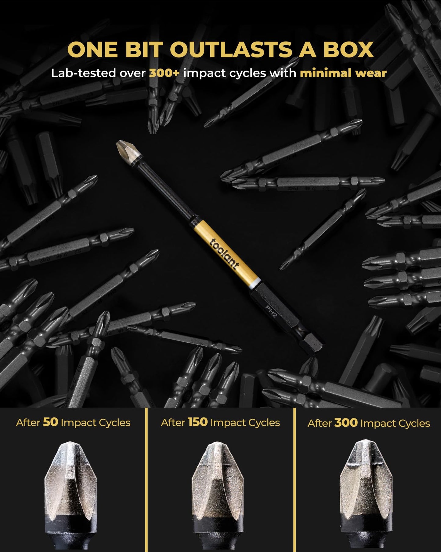 toolant Phillips Impact Screwdriver Bit Set 6 Inch PH2, 2 Pack Magnetic Anti Slip CNC Machined Tips Impact Steel X2 Driver Bit Set for Impact Driver