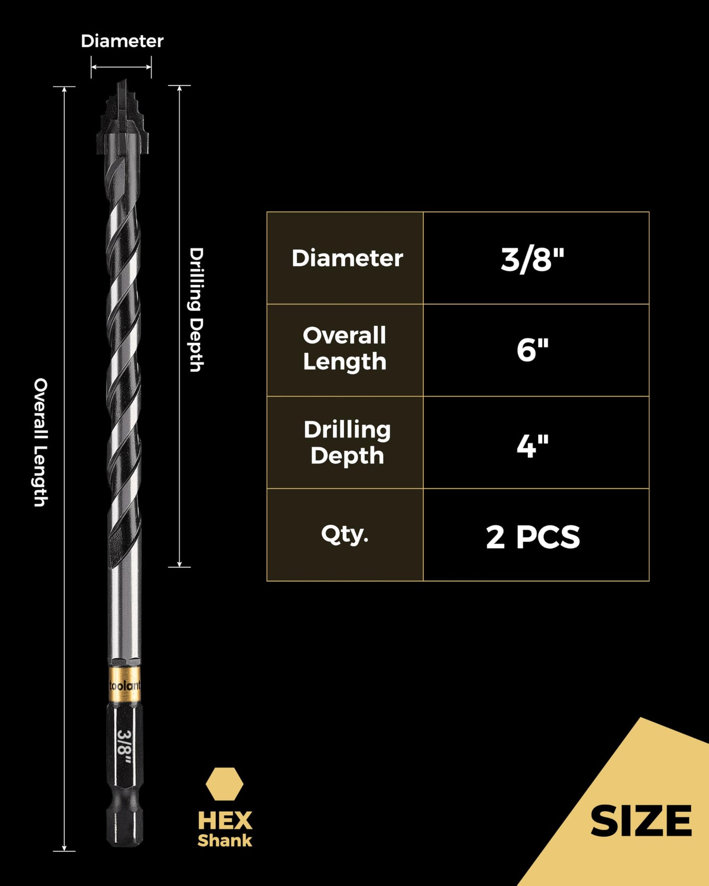toolant Serrated Eccentric Masonry Drill Bit Set(5pcs),Four Edge Concrete Drill Bits for Glass, Tile, Brick, Cement Concrete Plastic,5/32"-3/8",Industrial Strength Carbide Drill Bit Tip