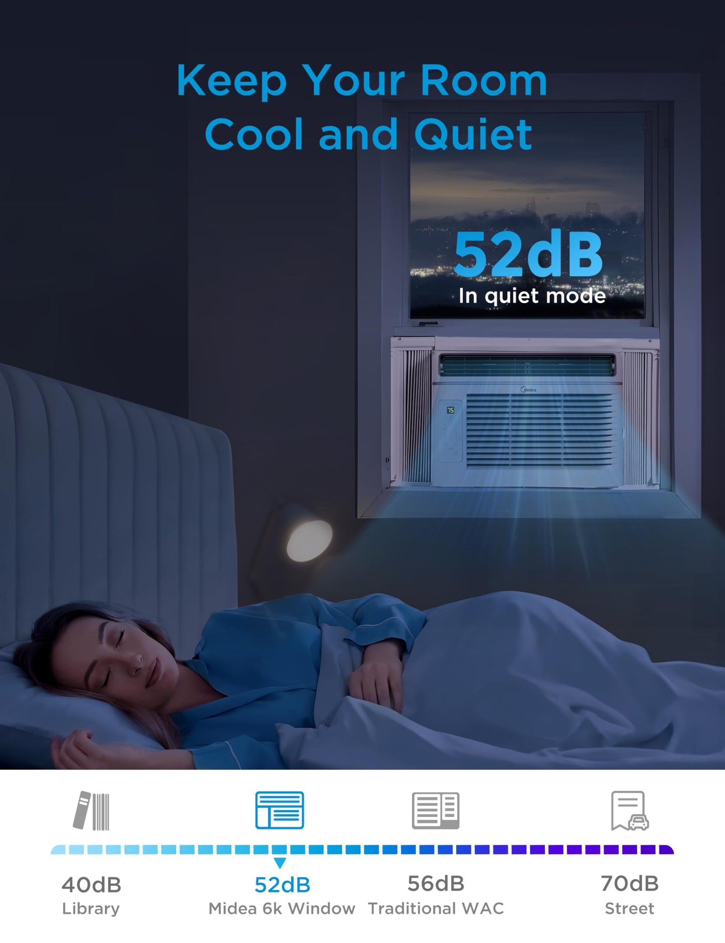 Midea 5,000 BTU EasyCool Small Window Air Conditioner - Cool up to 150 Sq. Ft. with Easy-to-Use Mechanical Controls and Reusable Filter, Perfect for Small Bedroom, Living Room, Home Office