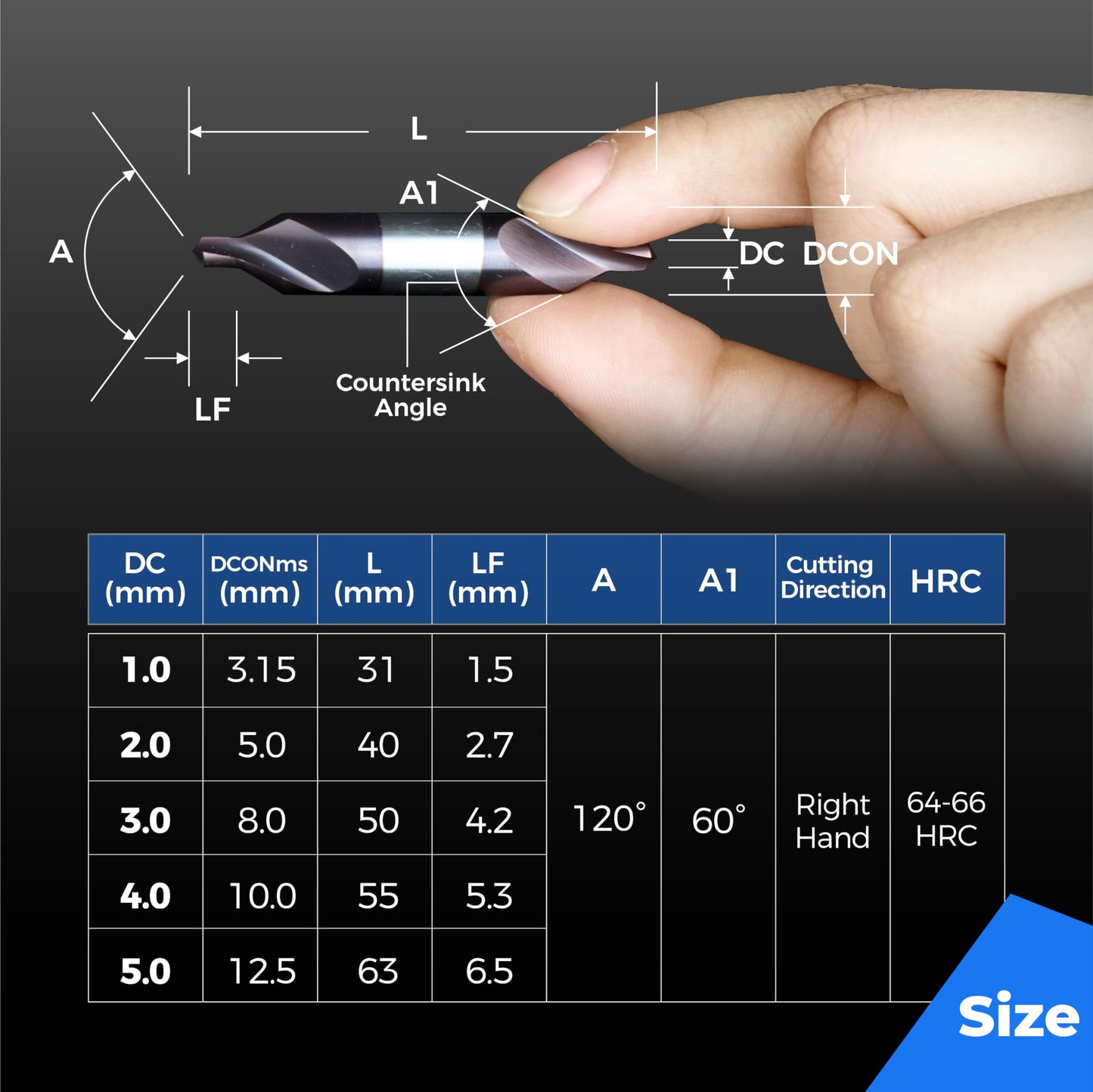 toolant Center Drill Bit Set, TiAlN Coated Cobalt M35 HSS Centering Drill Bit for Stainless Steel, Carbon Steel, Alloy Steel, Cast Iron, Copper, Other Hard Metals, #1-5, SAE 3/64"-3/16" (6pcs)