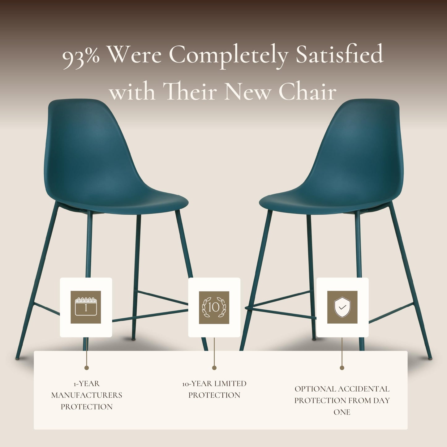 POLY & BARK Isla Modern Dining Chairs Set of 4 – Mid Century Modern Plastic Dining Chair with Metal Legs – Kitchen & Dining Room Chairs – Indoor/Outdoor – White