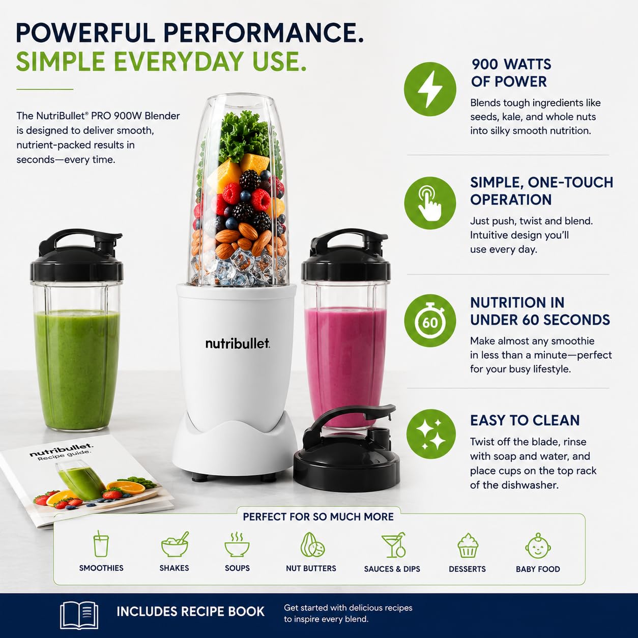 NutriBullet Special Edition NutriBullet Pro 900 - Watt Blender (MatteBlack)
