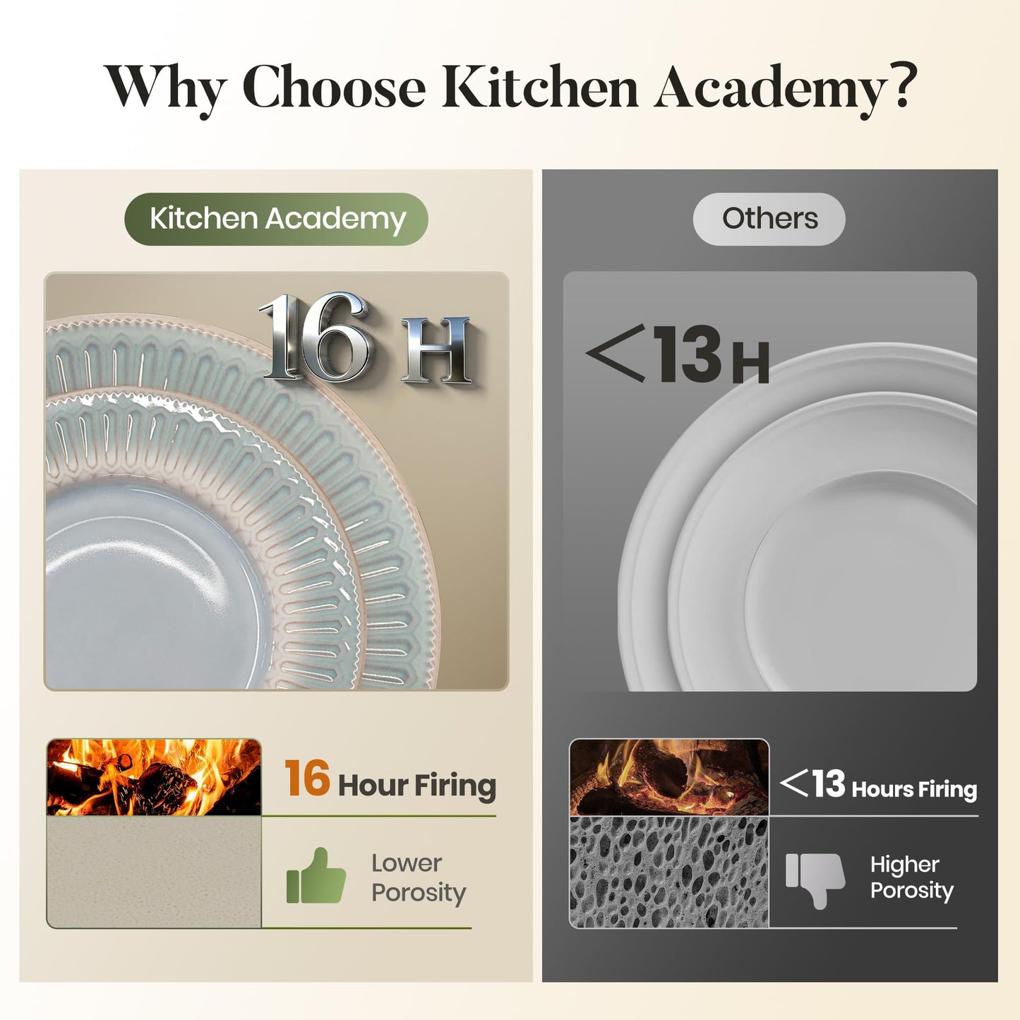 Kitchen Academy Stoneware Dinnerware Sets for 8, Embossed Ceramic Plates and Bowls Set, Beige Dishes