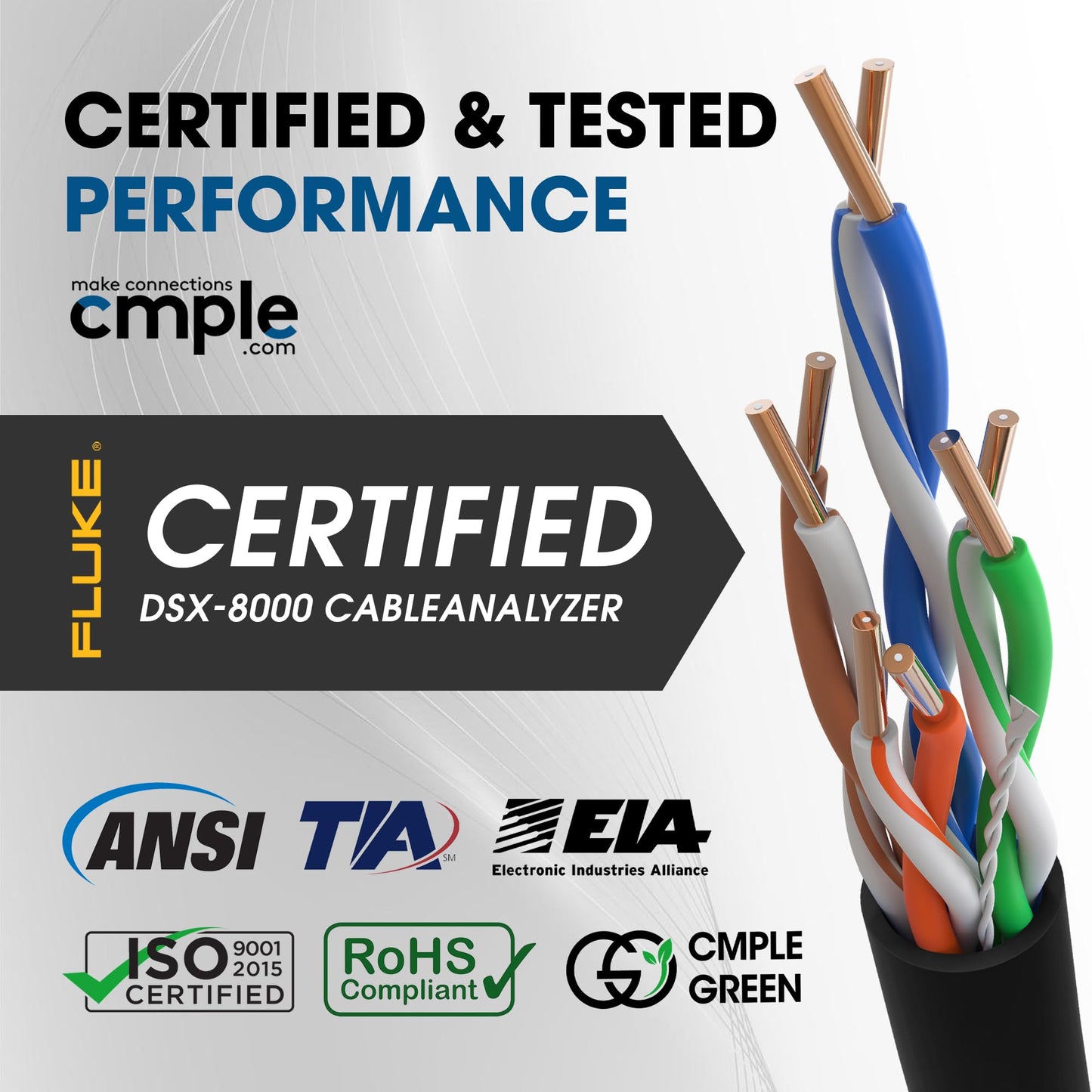 Cmple - Cat5e Plenum Cable 1000ft, CMP, Blue 350MHz Gigabit Ethernet Solid Network Internet Bulk UTP