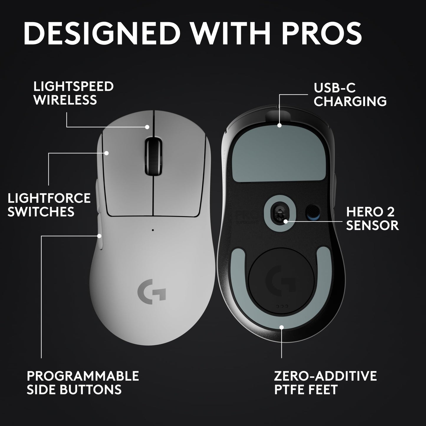 Logitech G PRO X Superlight 2 Wireless Gaming Mouse - Black | 60g, Symmetrical Shape, <8 kHz Polling, 44K DPI, PowerPlay Wireless Charging Supported, USB-C, 5 Buttons, For PC/Mac