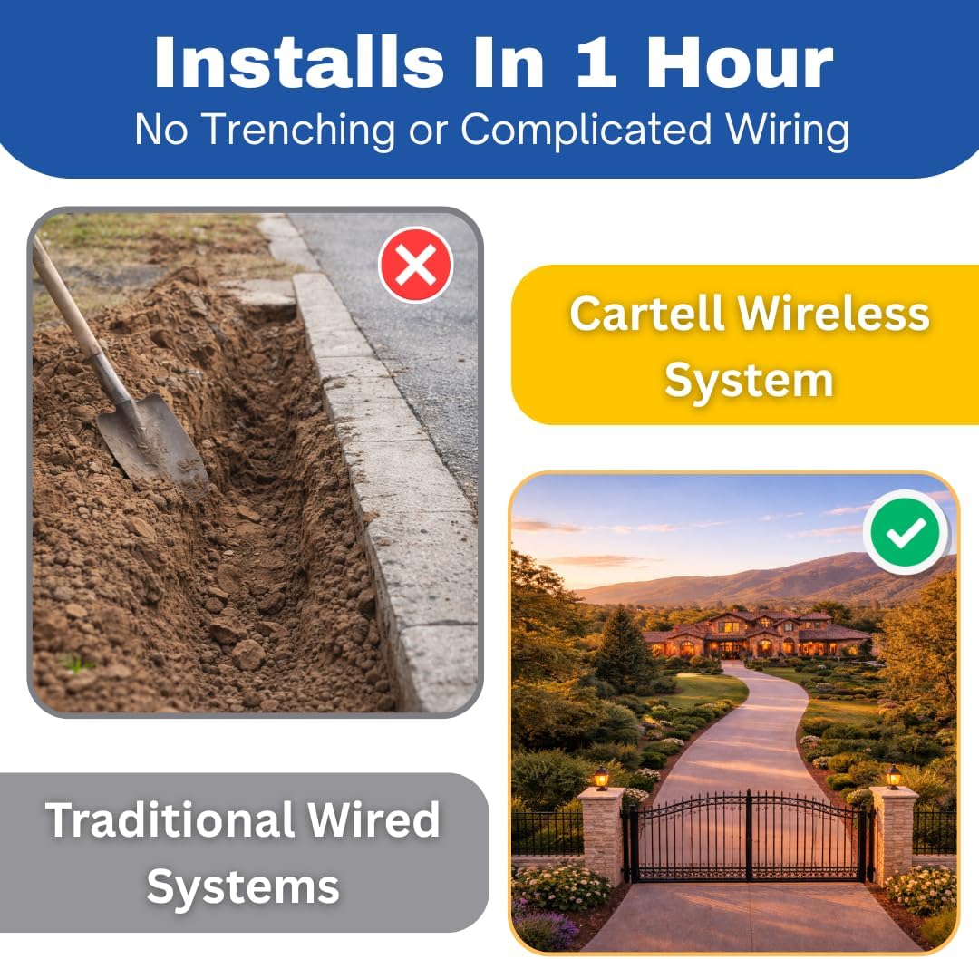 Cartell CW-SYS Dual Purpose System